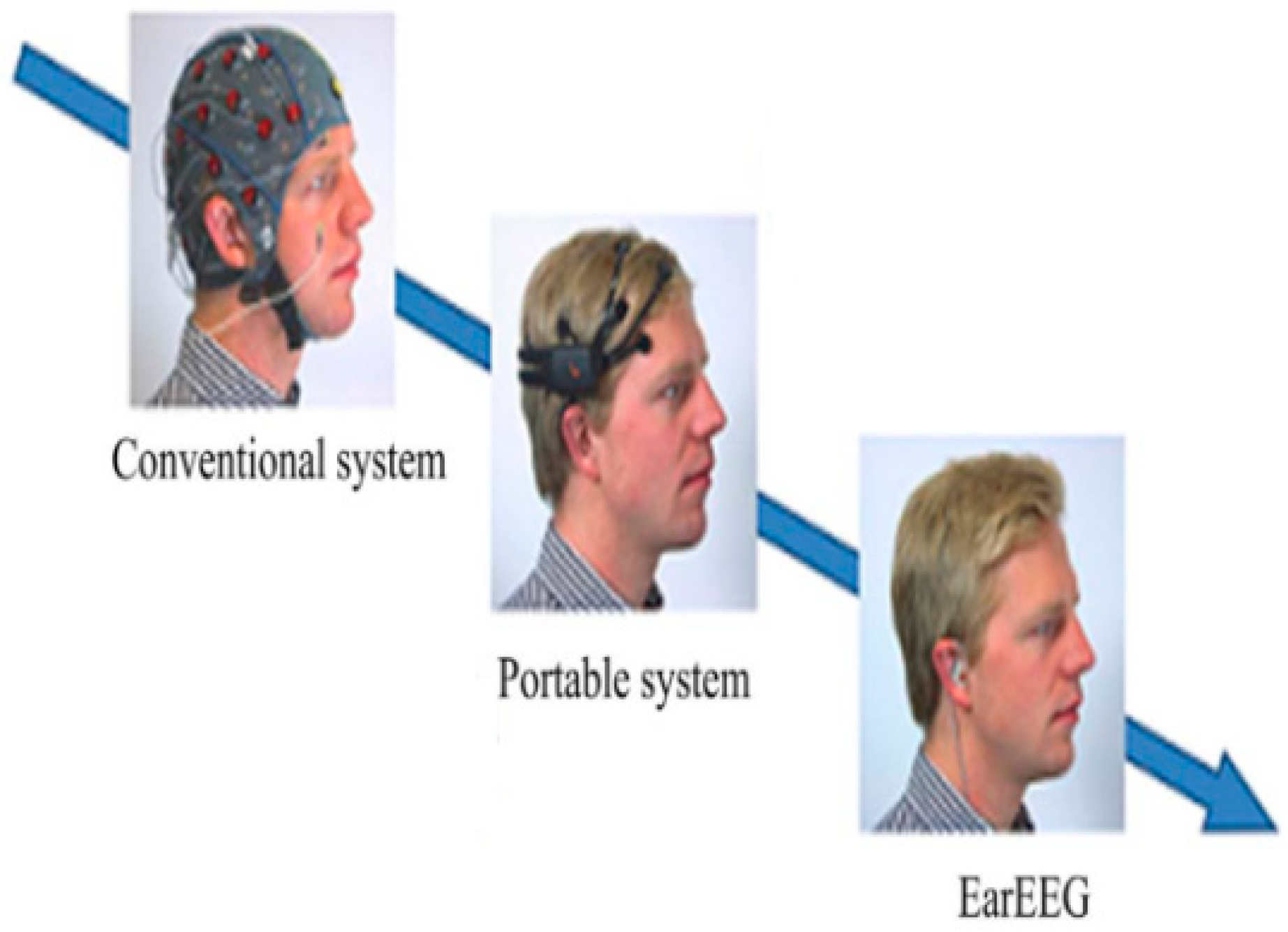 Applsci 12 06510 g010