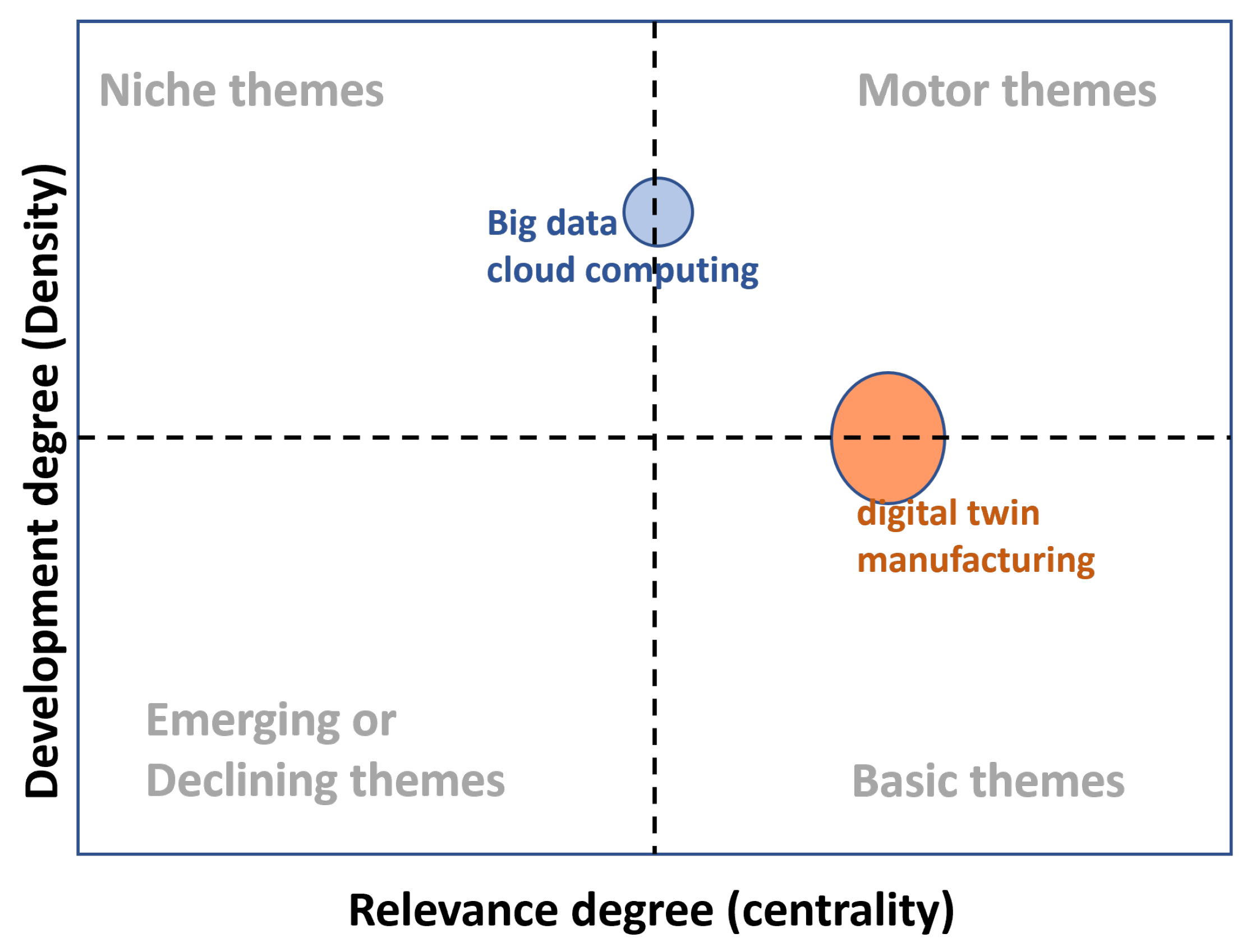 Applsci 12 06512 g009 550