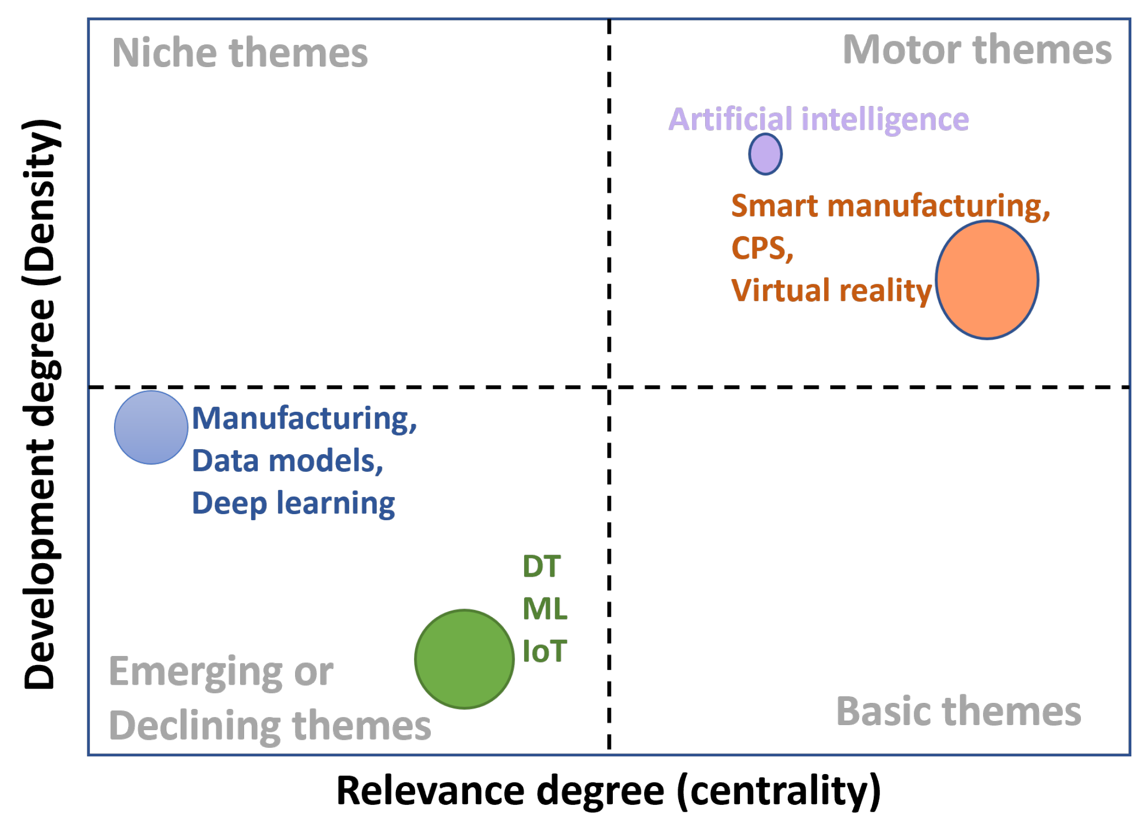 Applsci 12 06512 g010 550