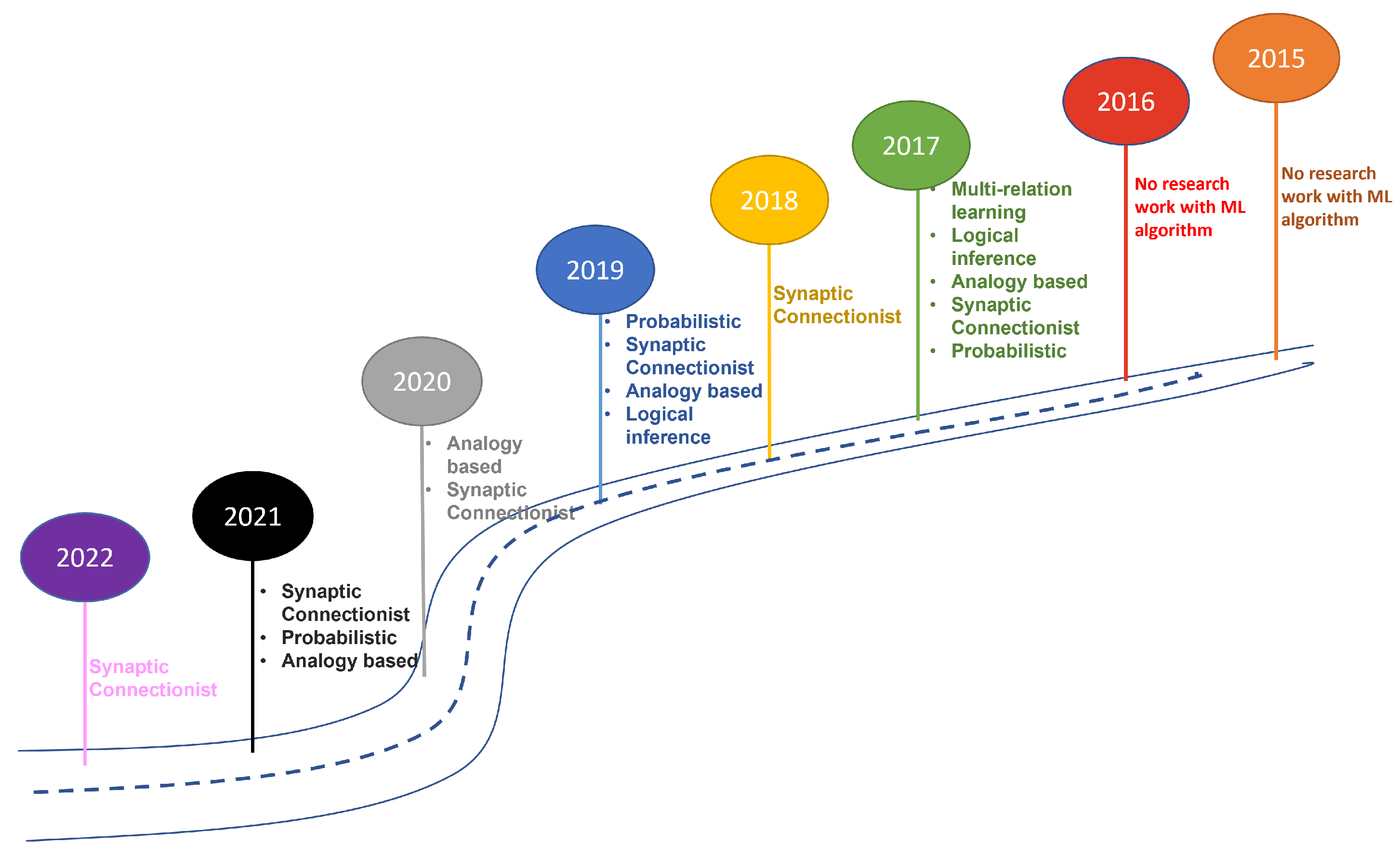 Applsci 12 06512 g012 550