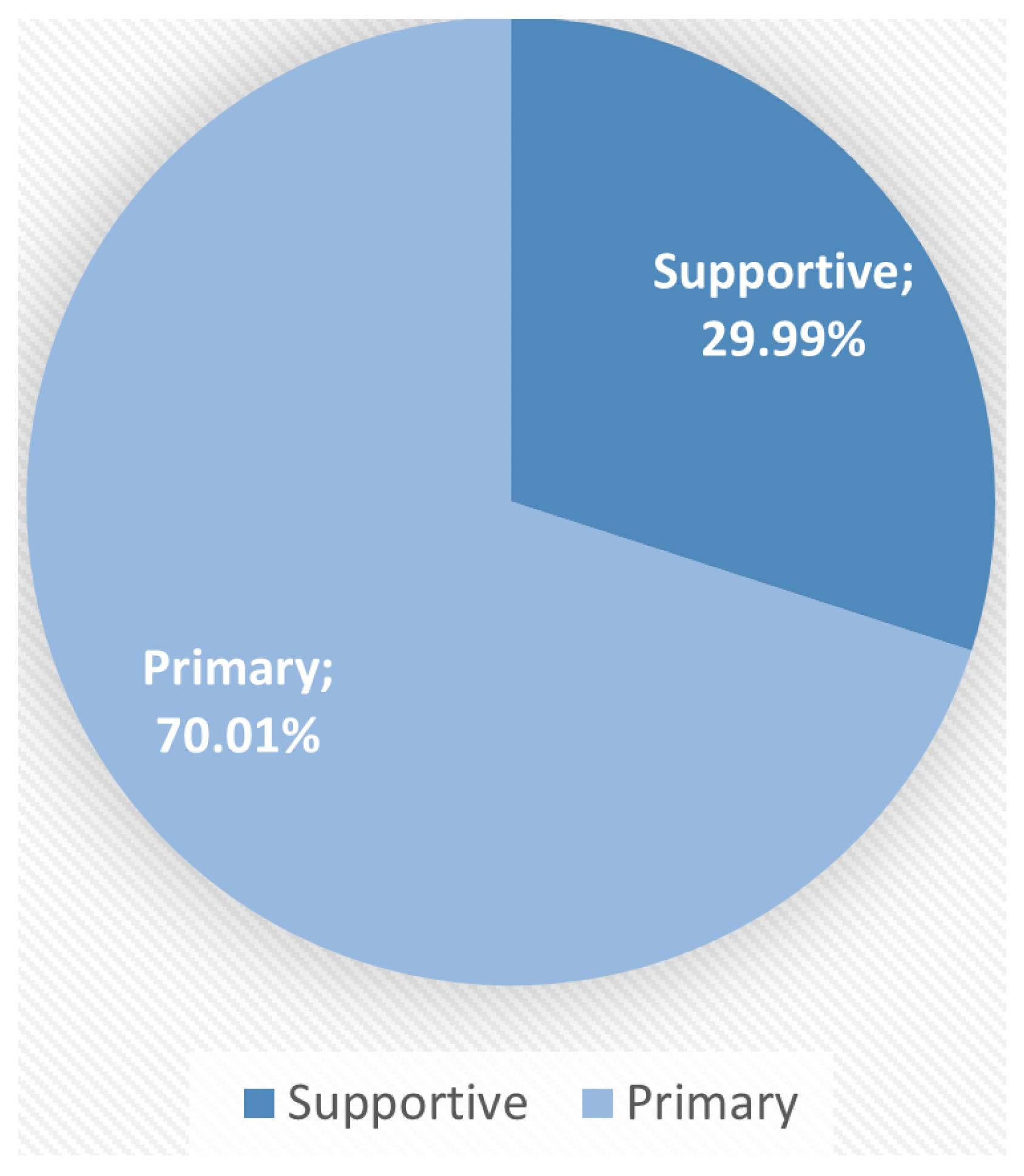 Applsci 12 06512 g015 550