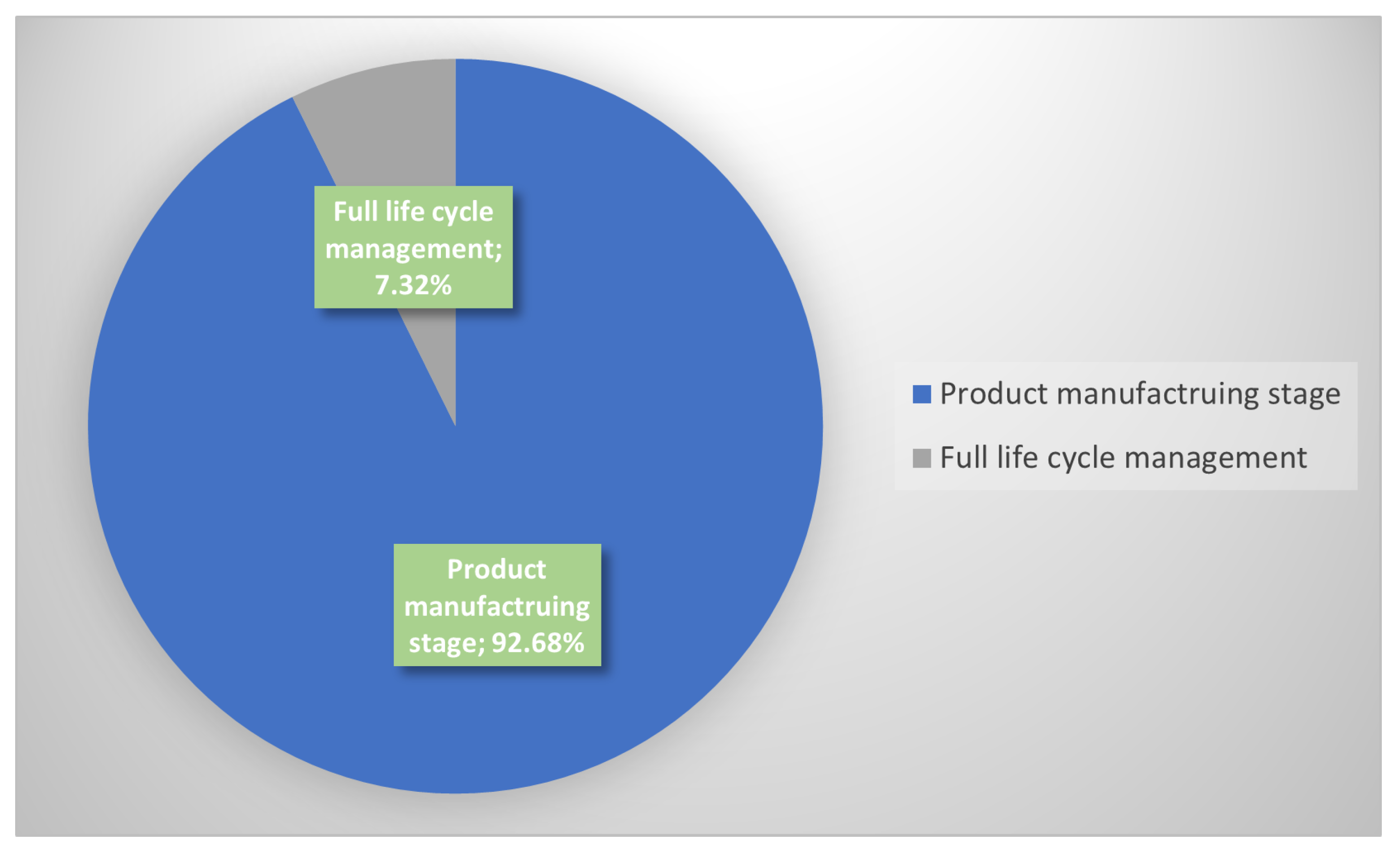 Applsci 12 06512 g016 550