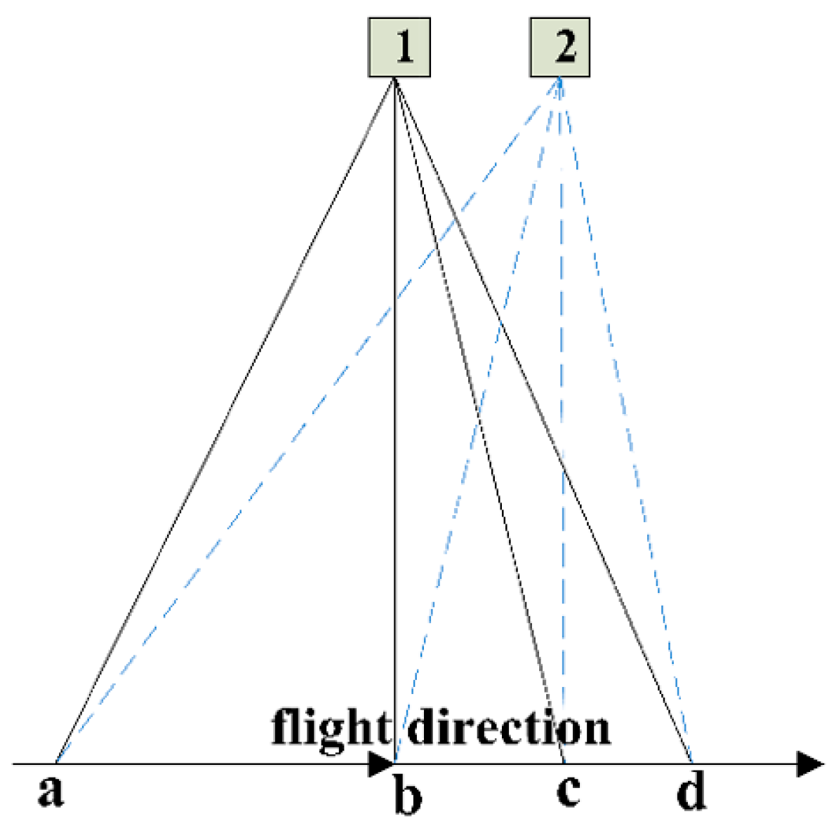 Applsci 12 06514 g001