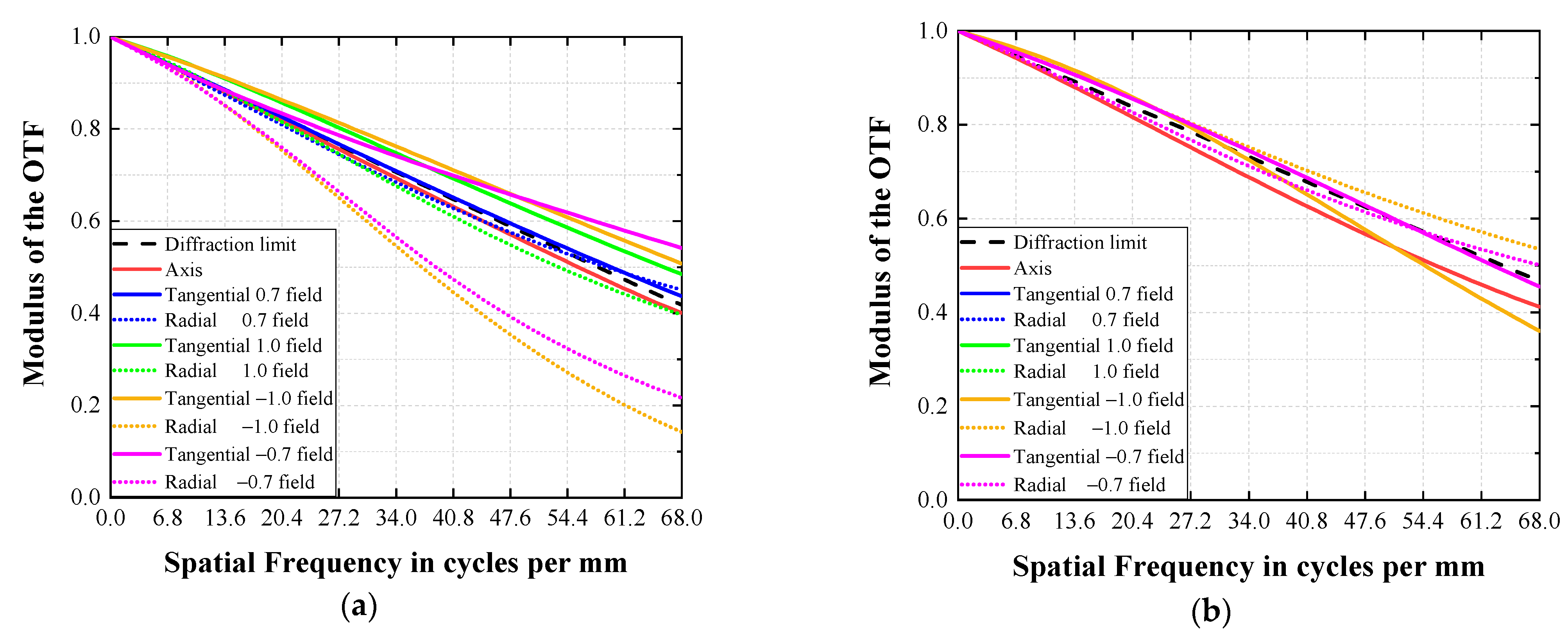 Applsci 12 06514 g004