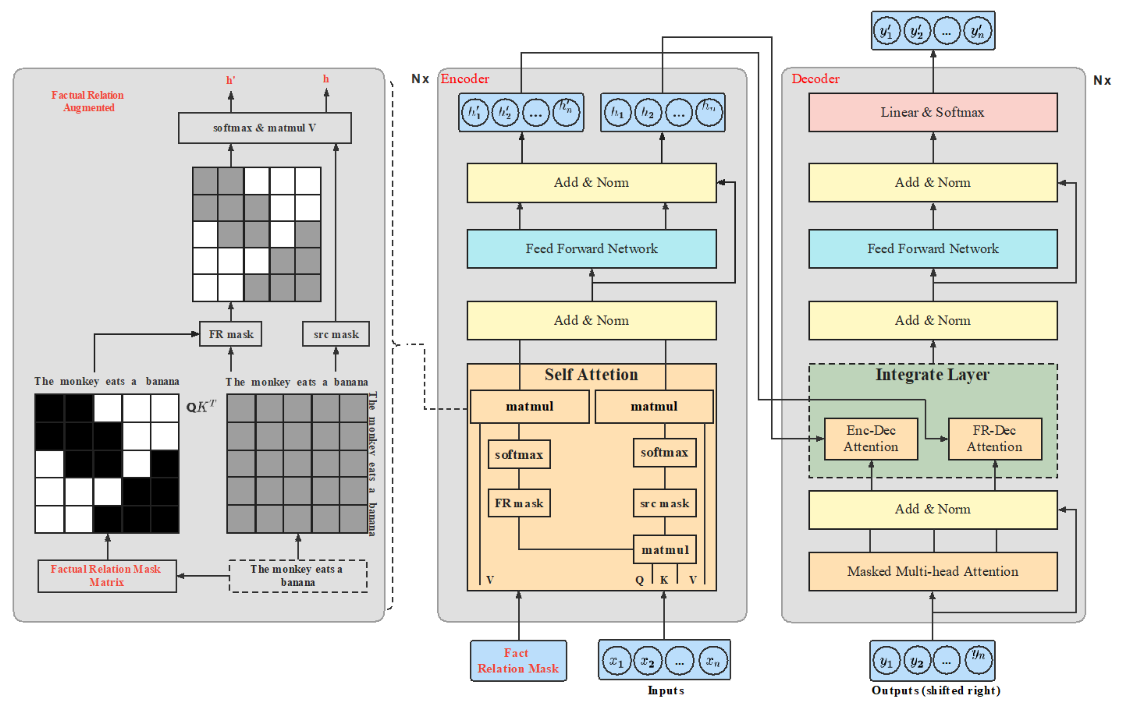 Applsci 12 06518 g002