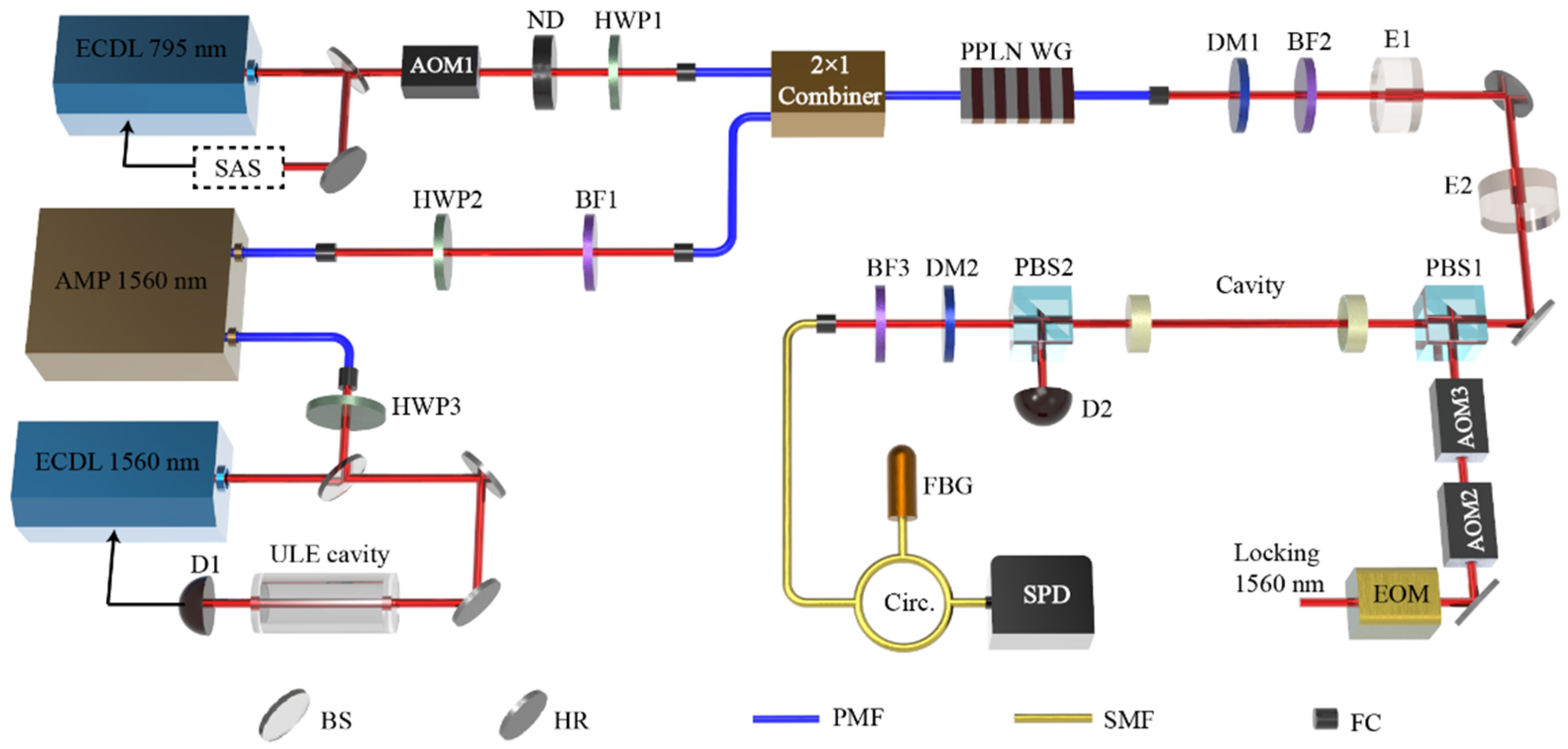 Applsci 12 06522 g001 550