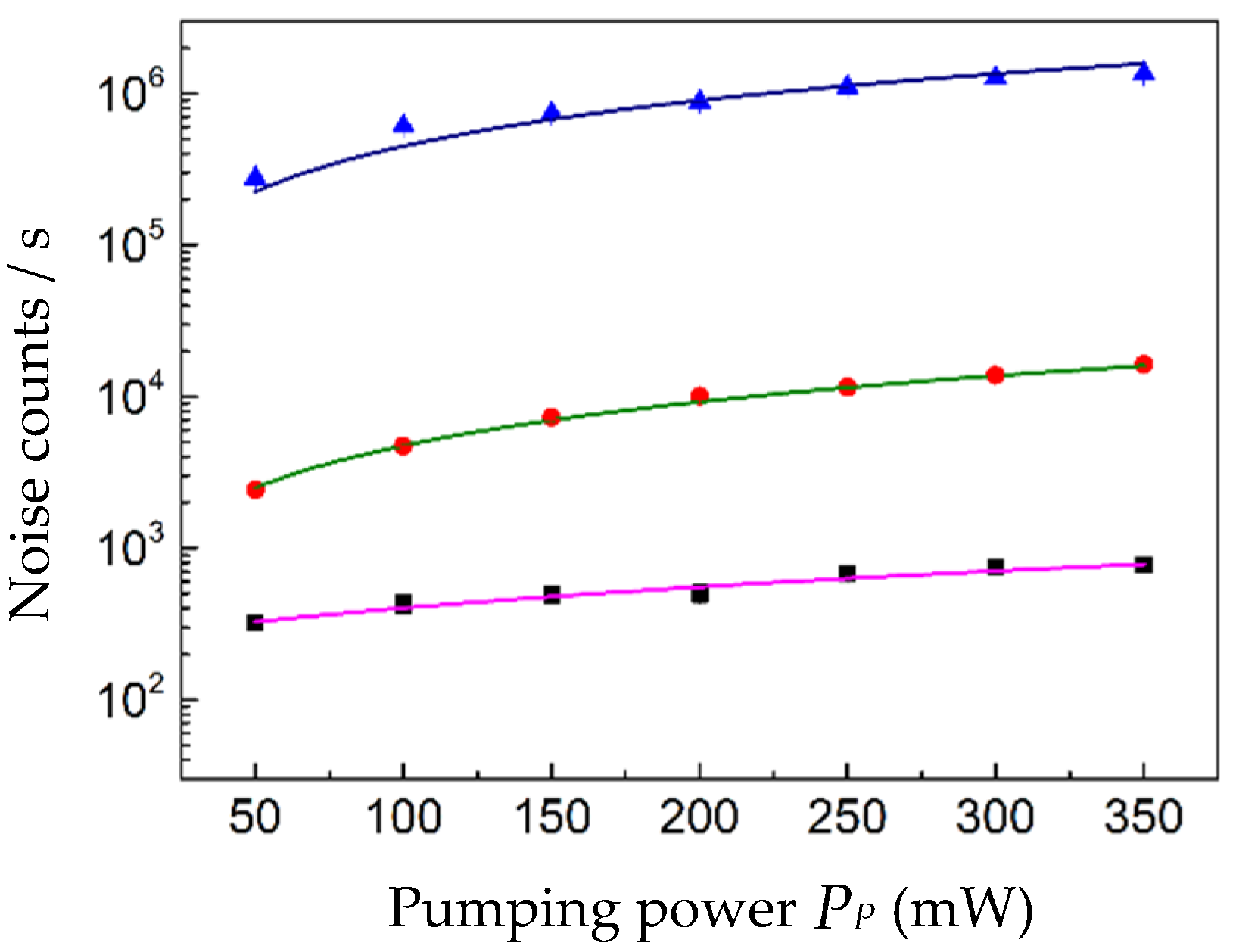 Applsci 12 06522 g003 550