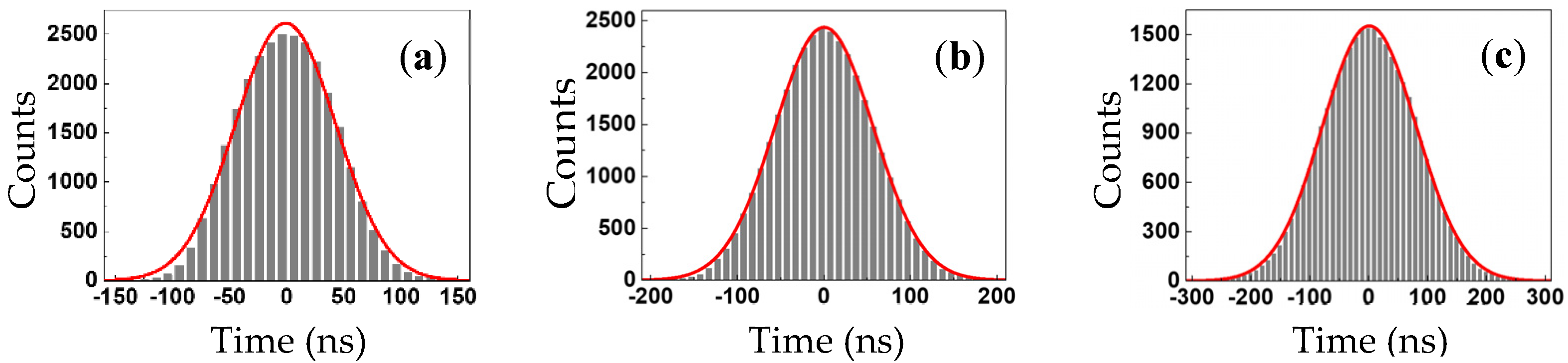 Applsci 12 06522 g004 550