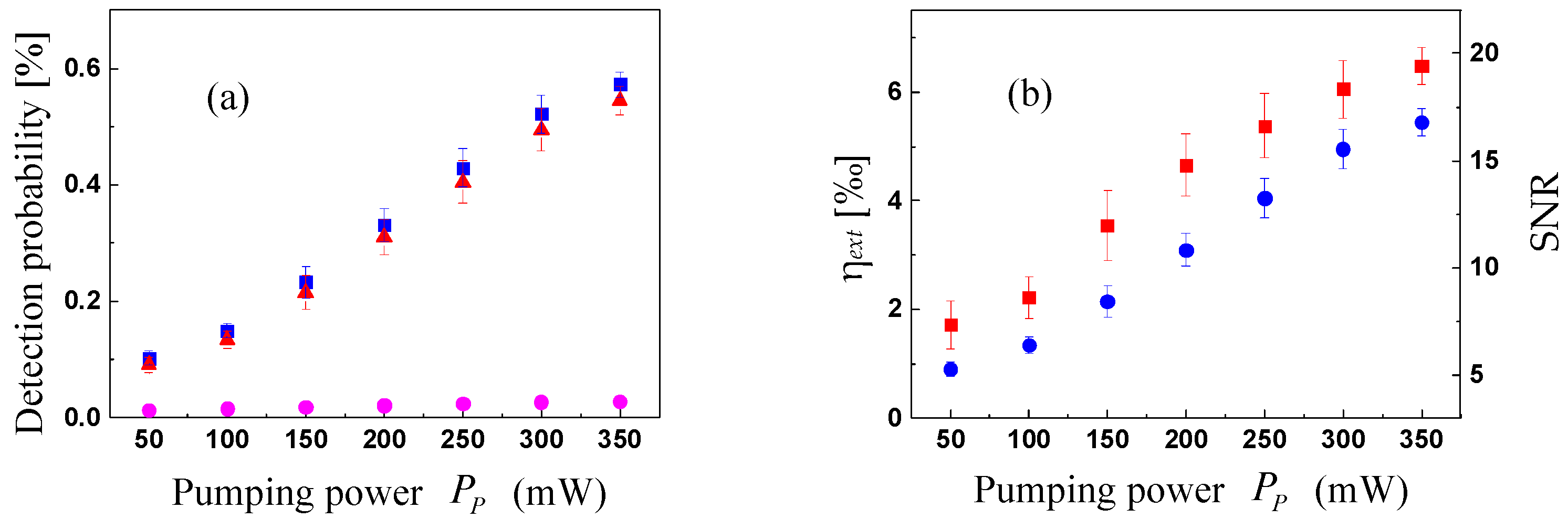 Applsci 12 06522 g005 550