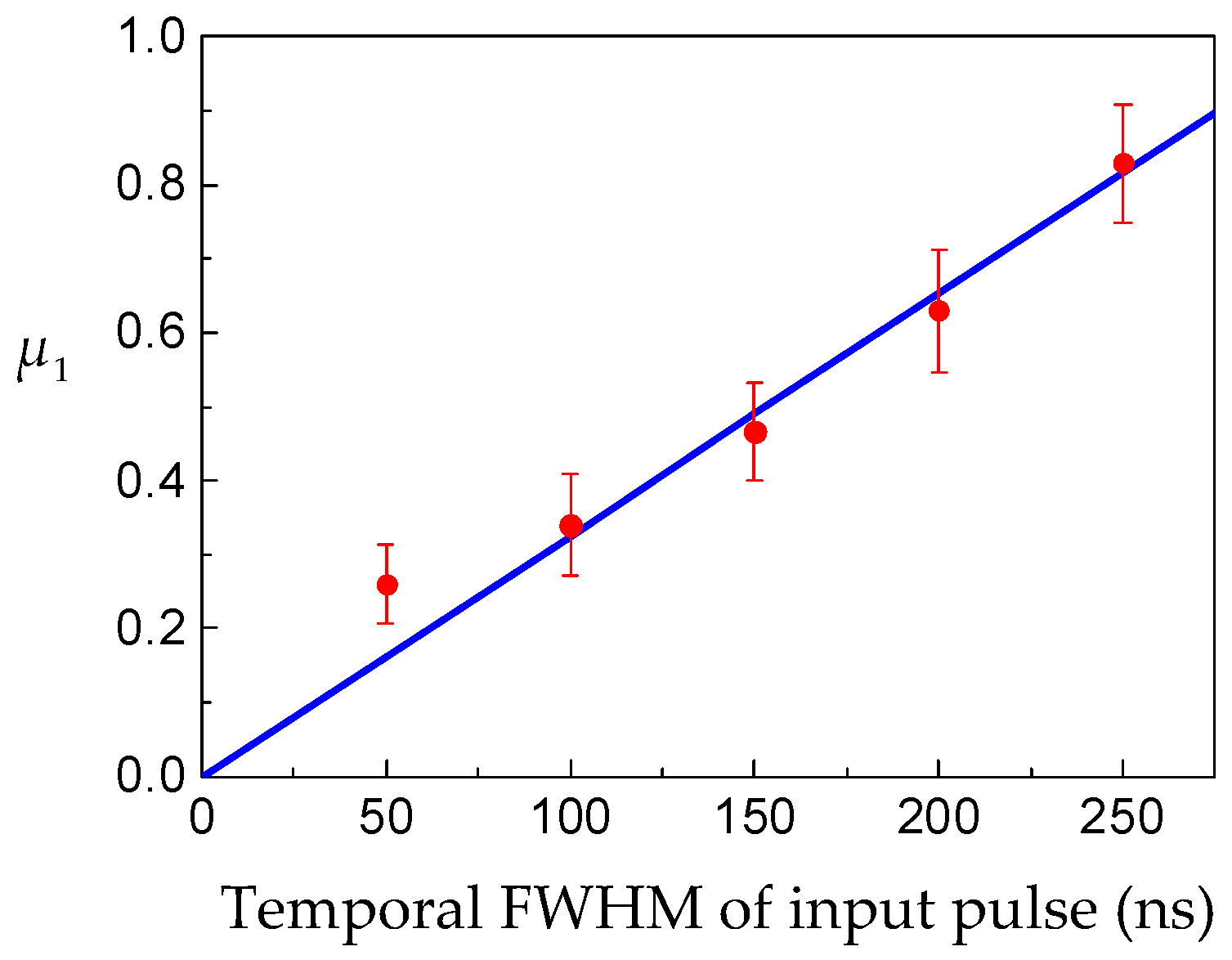 Applsci 12 06522 g006 550