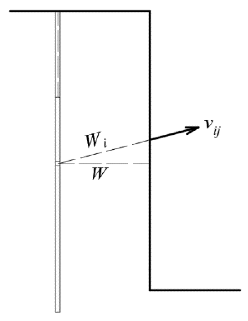 Applsci 12 06524 g002