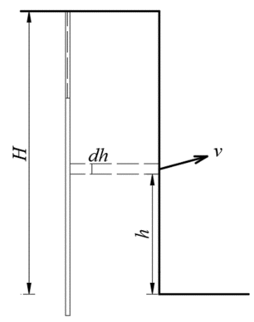 Applsci 12 06524 g003