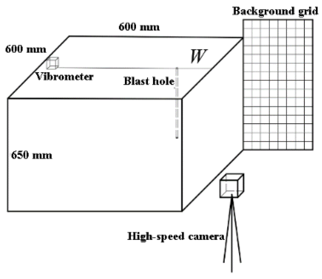 Applsci 12 06524 g007