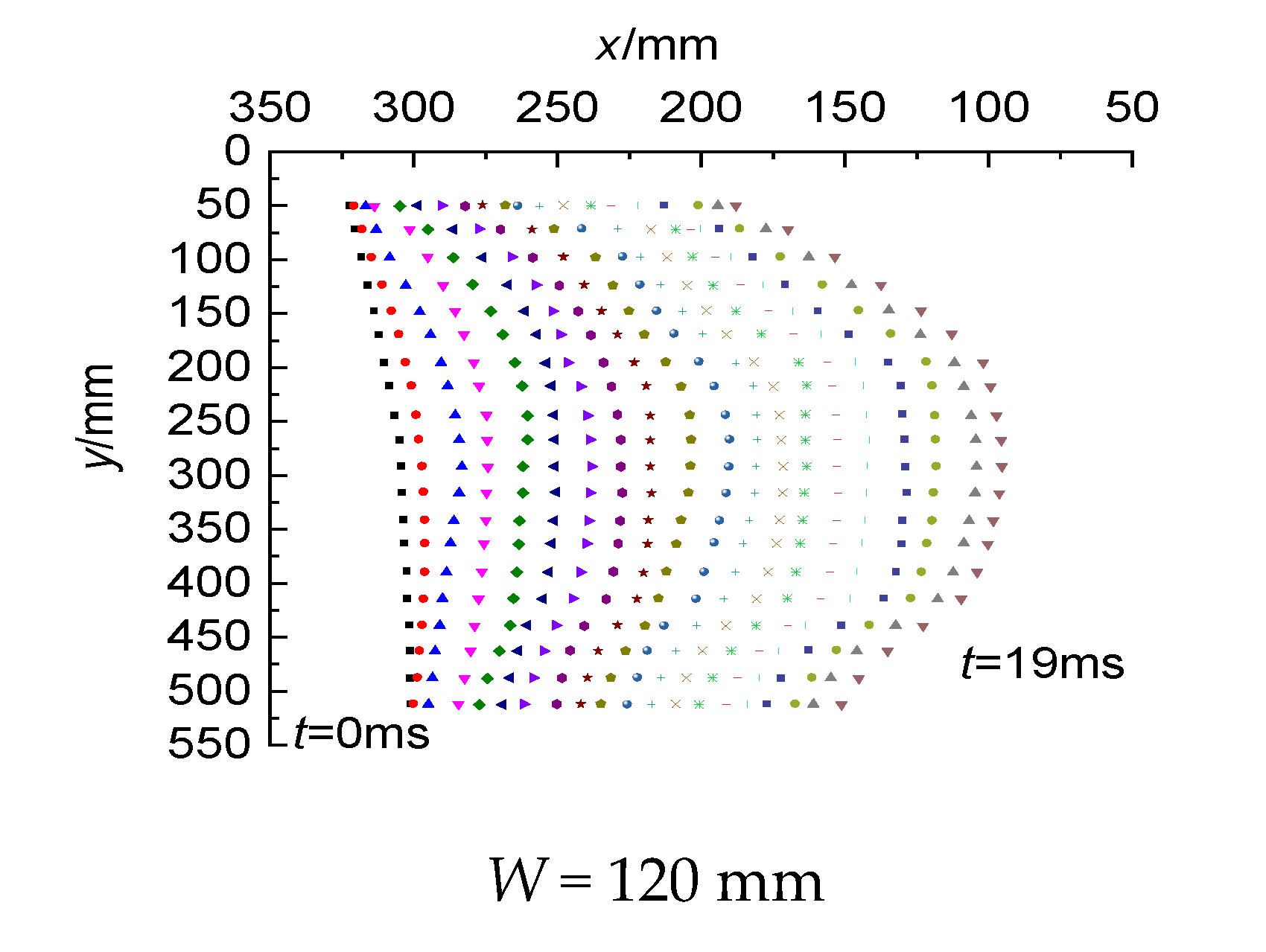 Applsci 12 06524 g010a