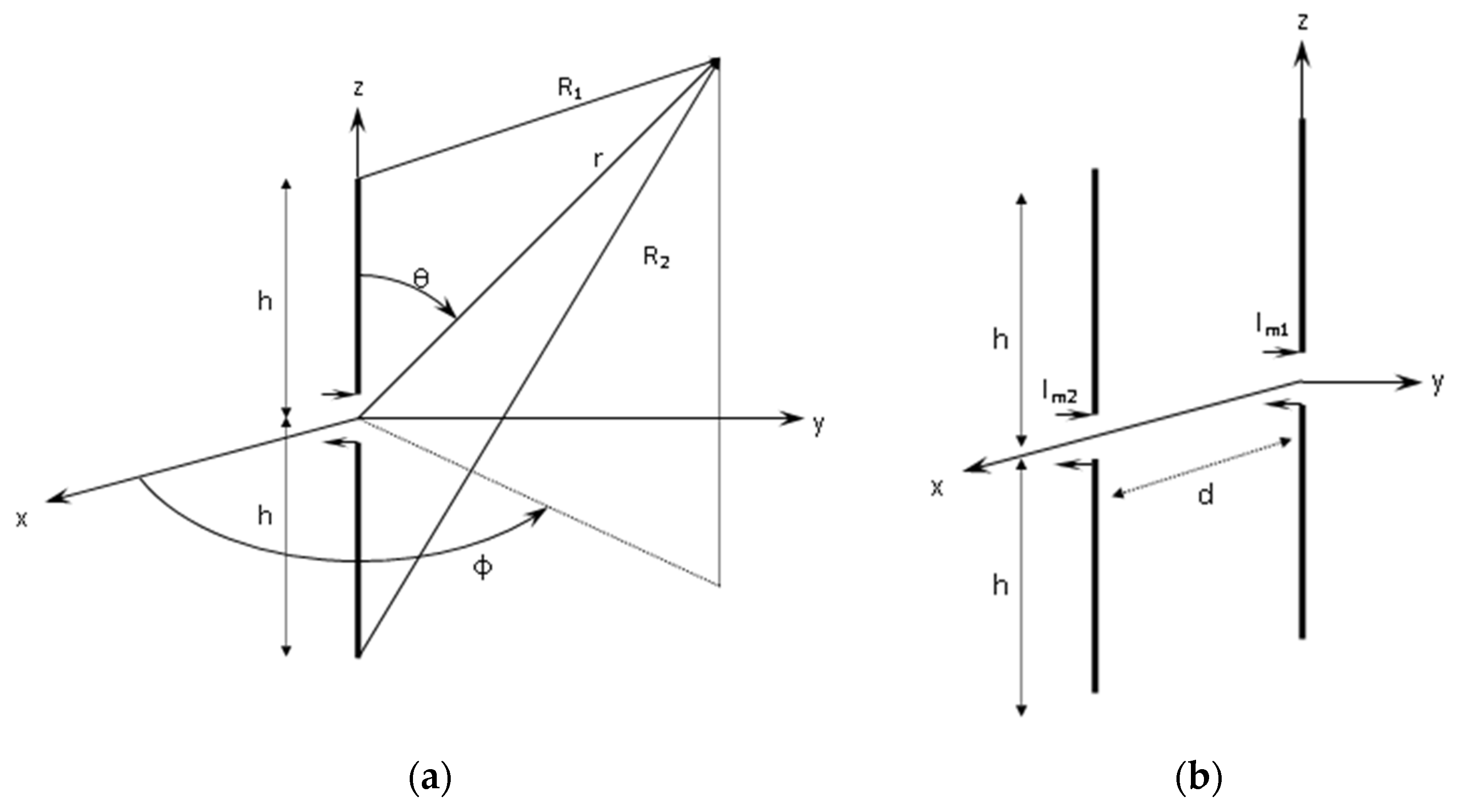 Applsci 12 06525 g001