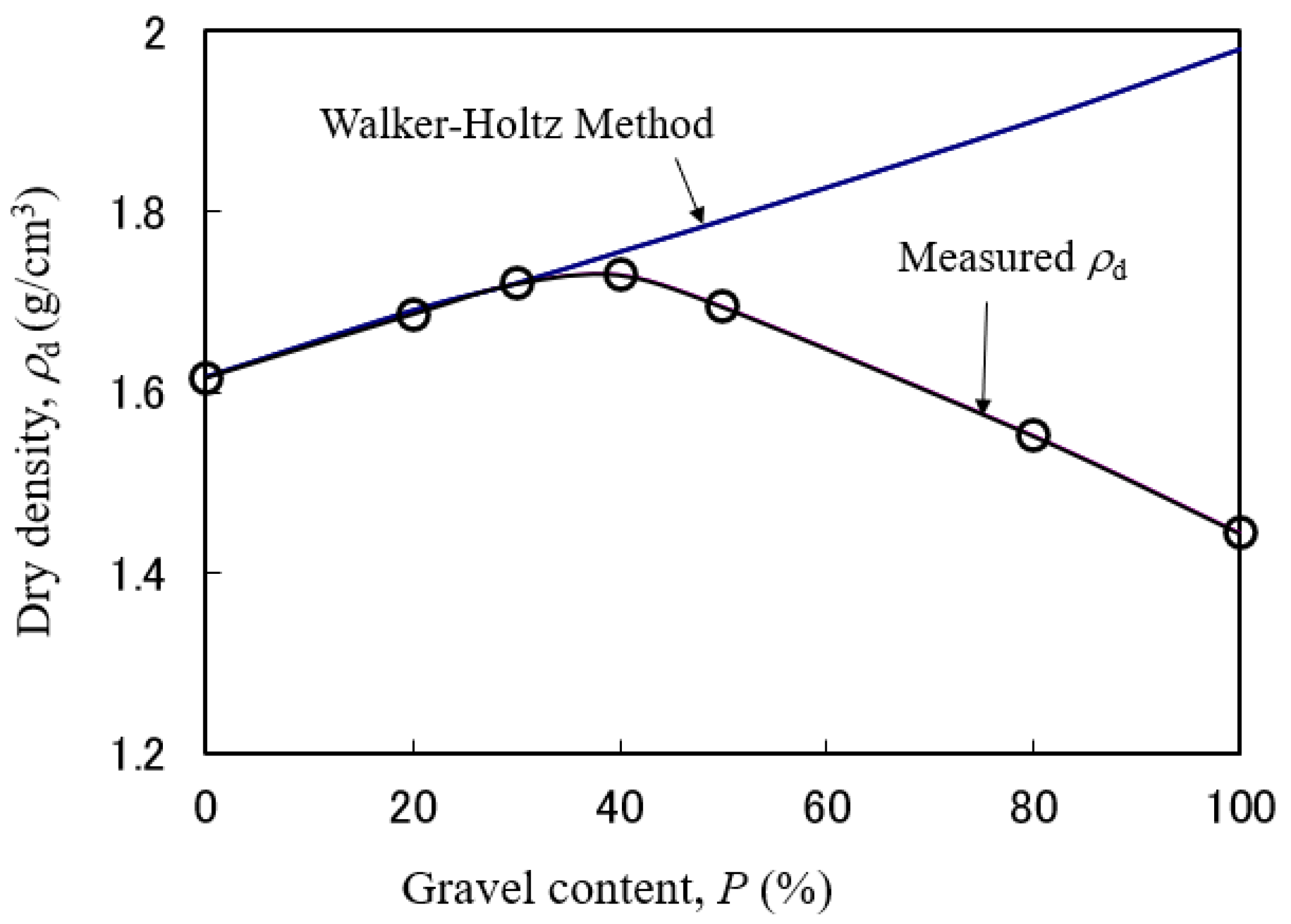 Applsci 12 06528 g001 Applsci 12 06528 g001