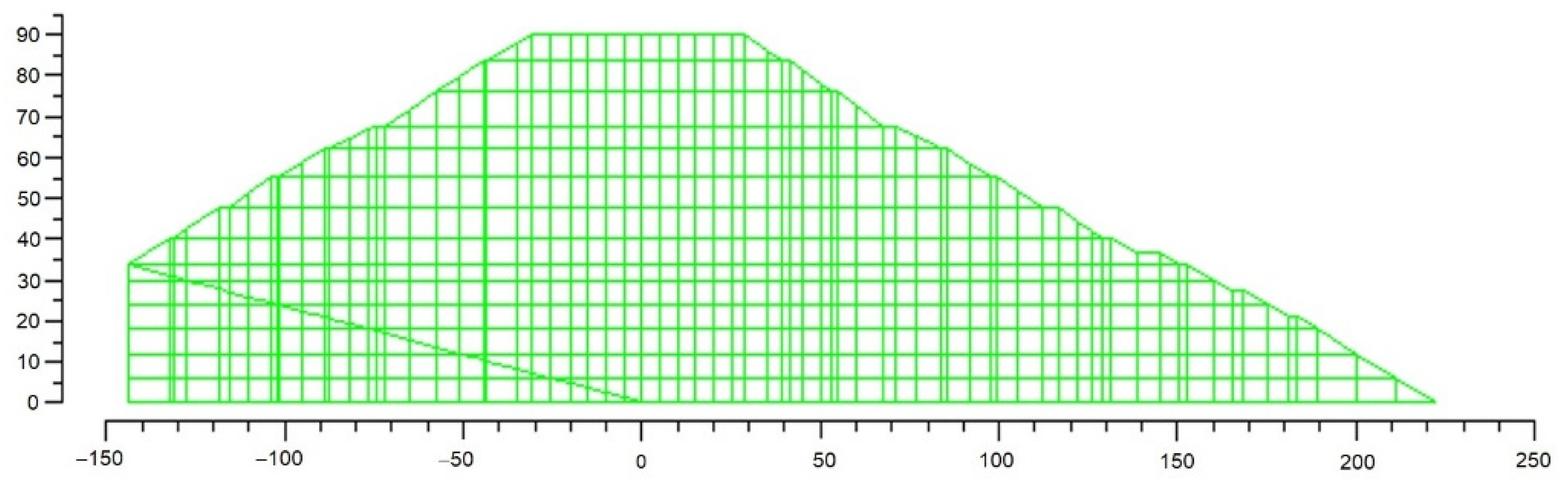 Applsci 12 06528 g009 Applsci 12 06528 g009