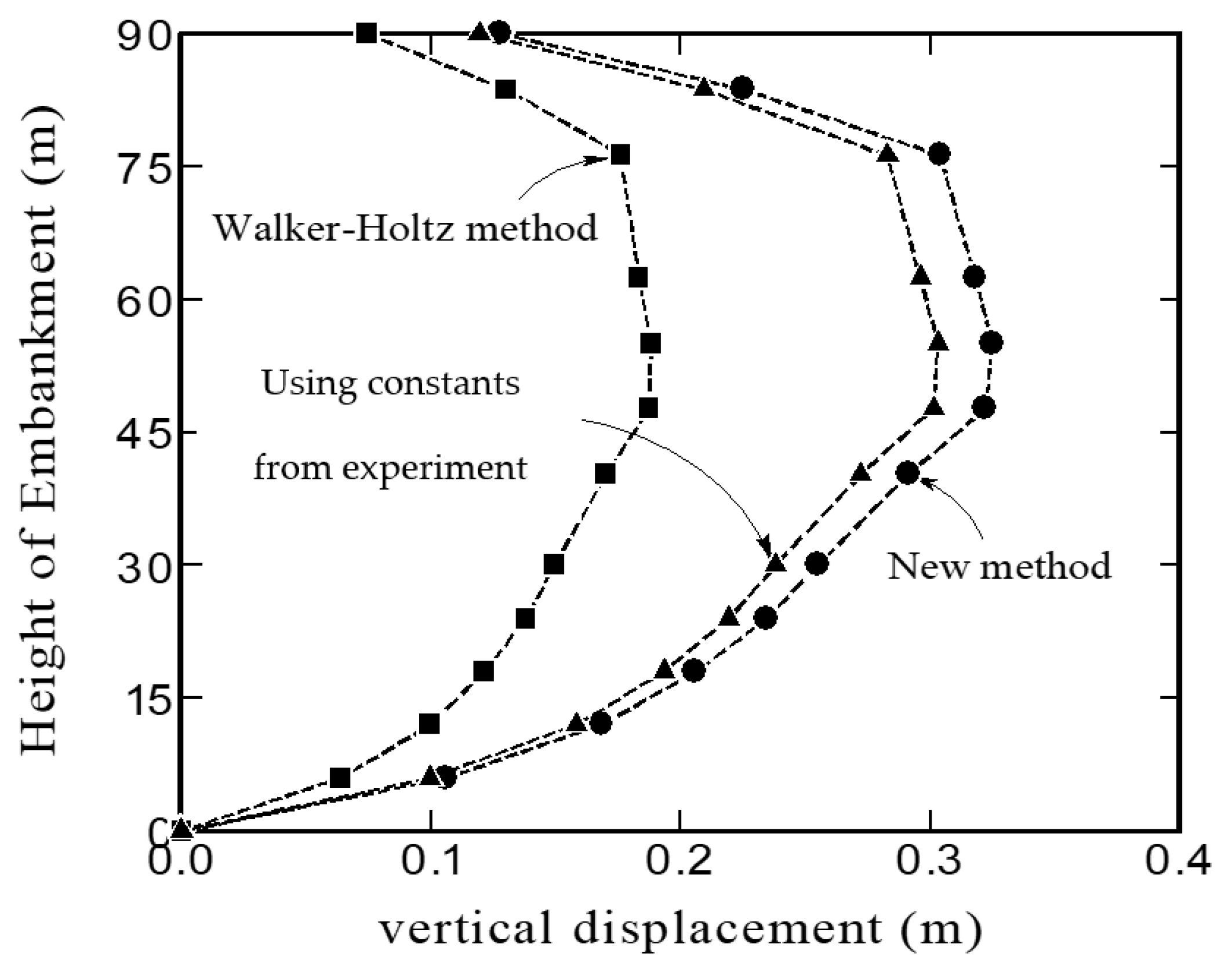 Applsci 12 06528 g013 Applsci 12 06528 g013