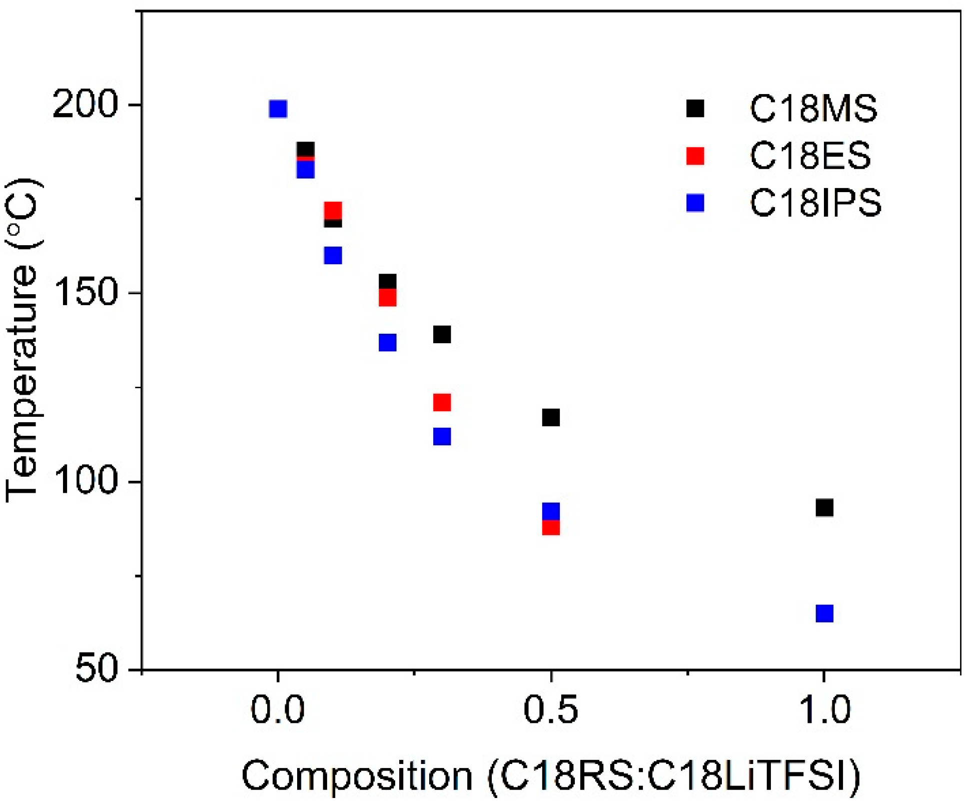 Applsci 12 06529 g003