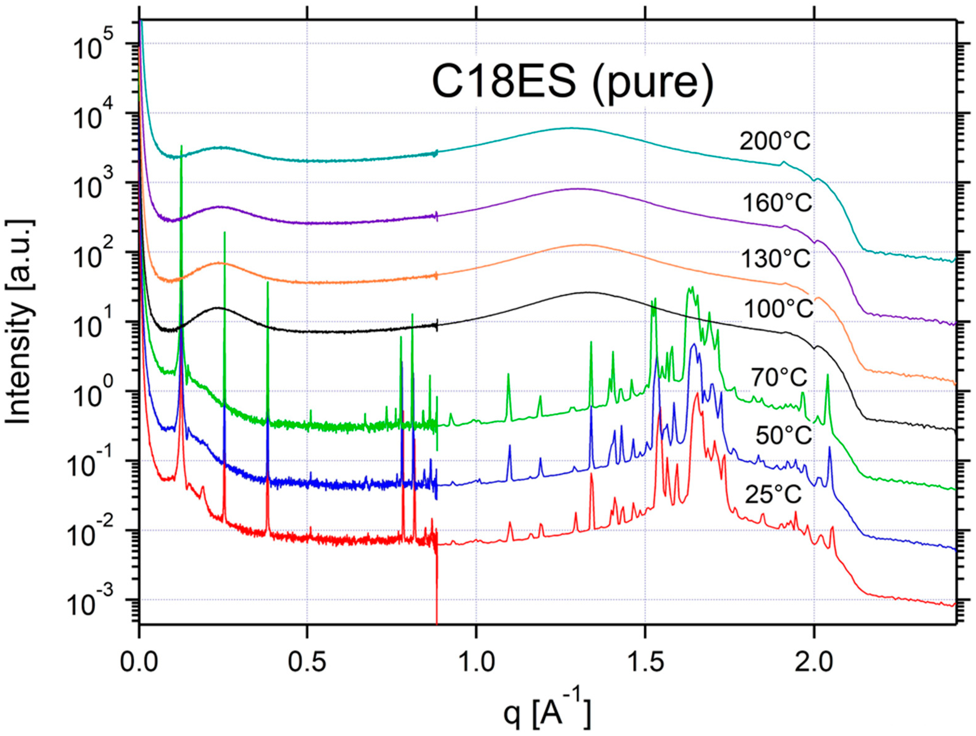 Applsci 12 06529 g0a15