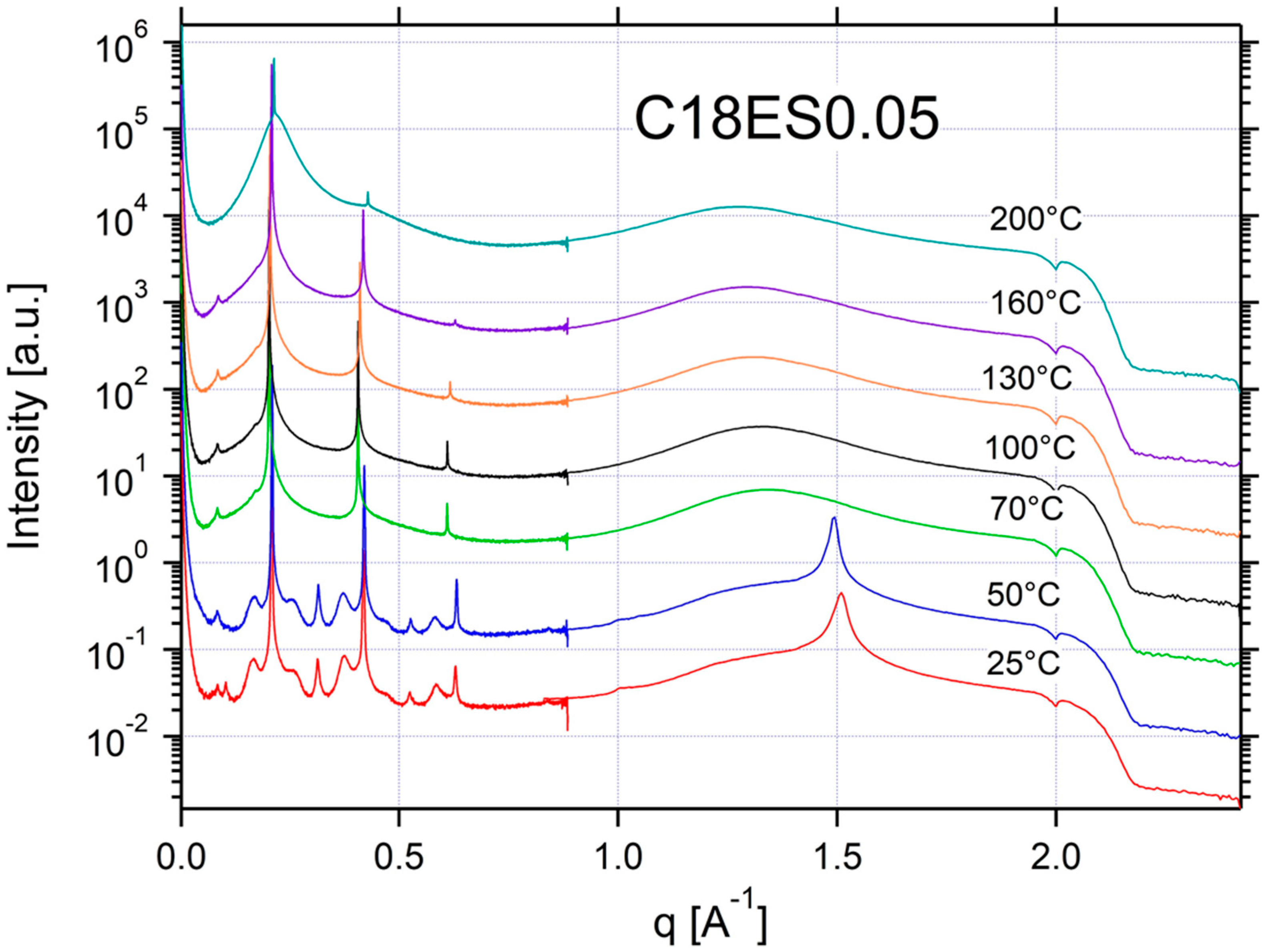 Applsci 12 06529 g0a16