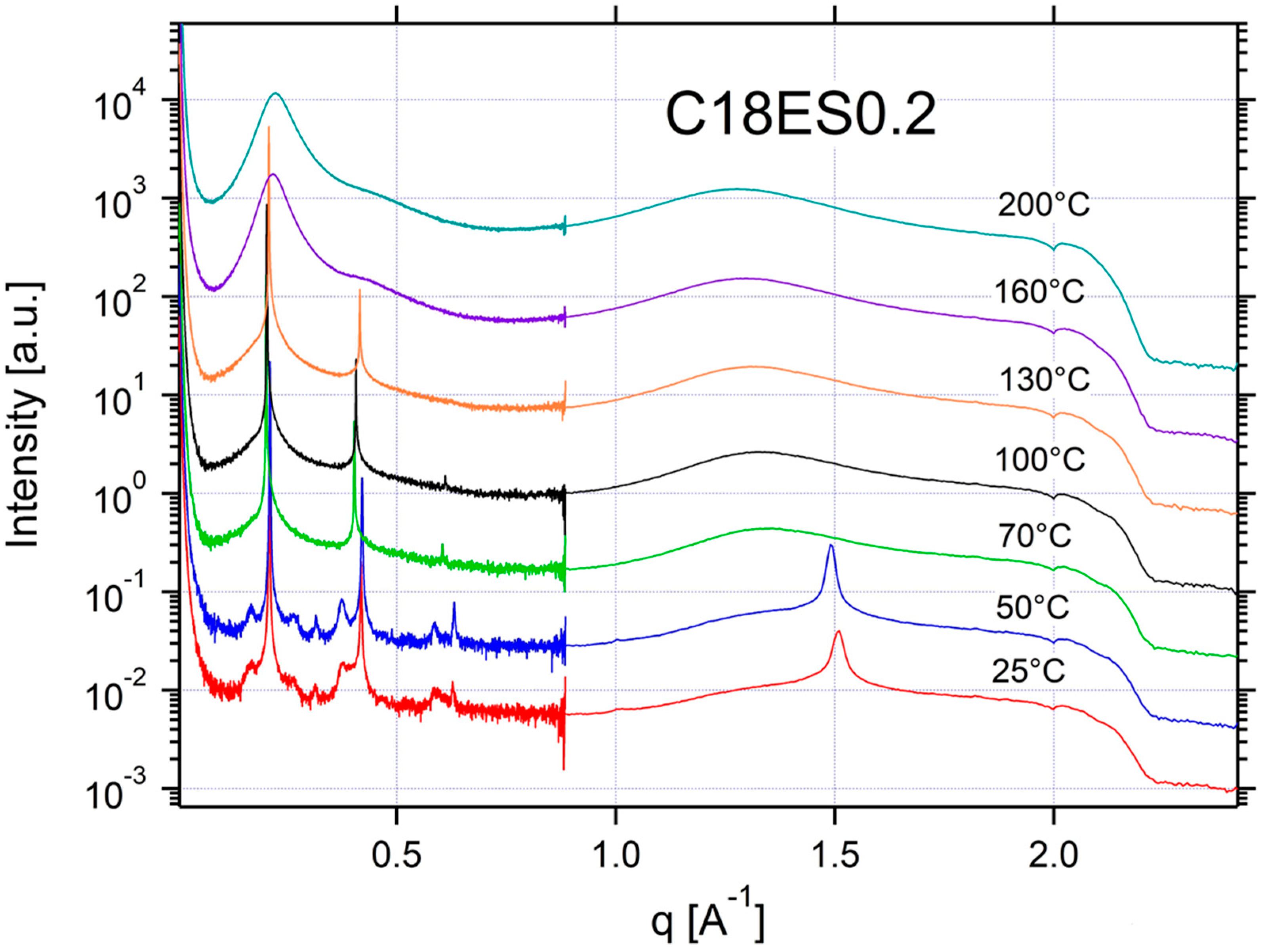 Applsci 12 06529 g0a18
