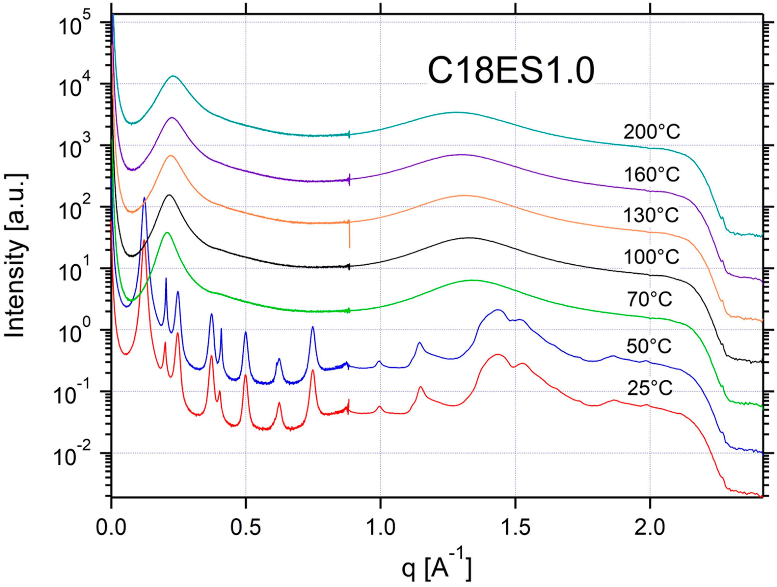 Applsci 12 06529 g0a20