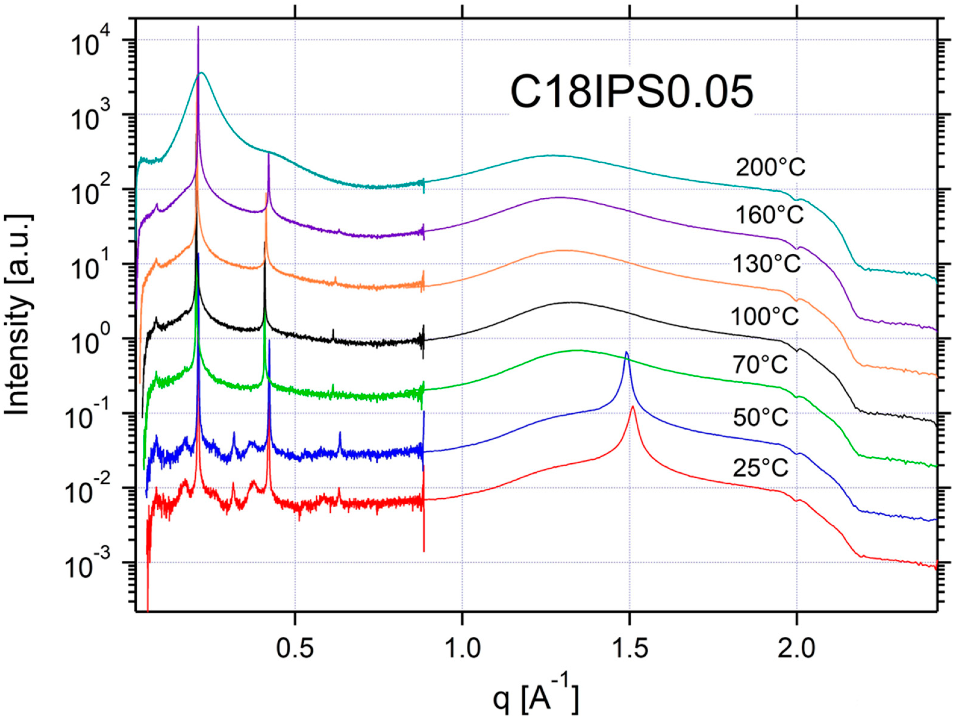 Applsci 12 06529 g0a22