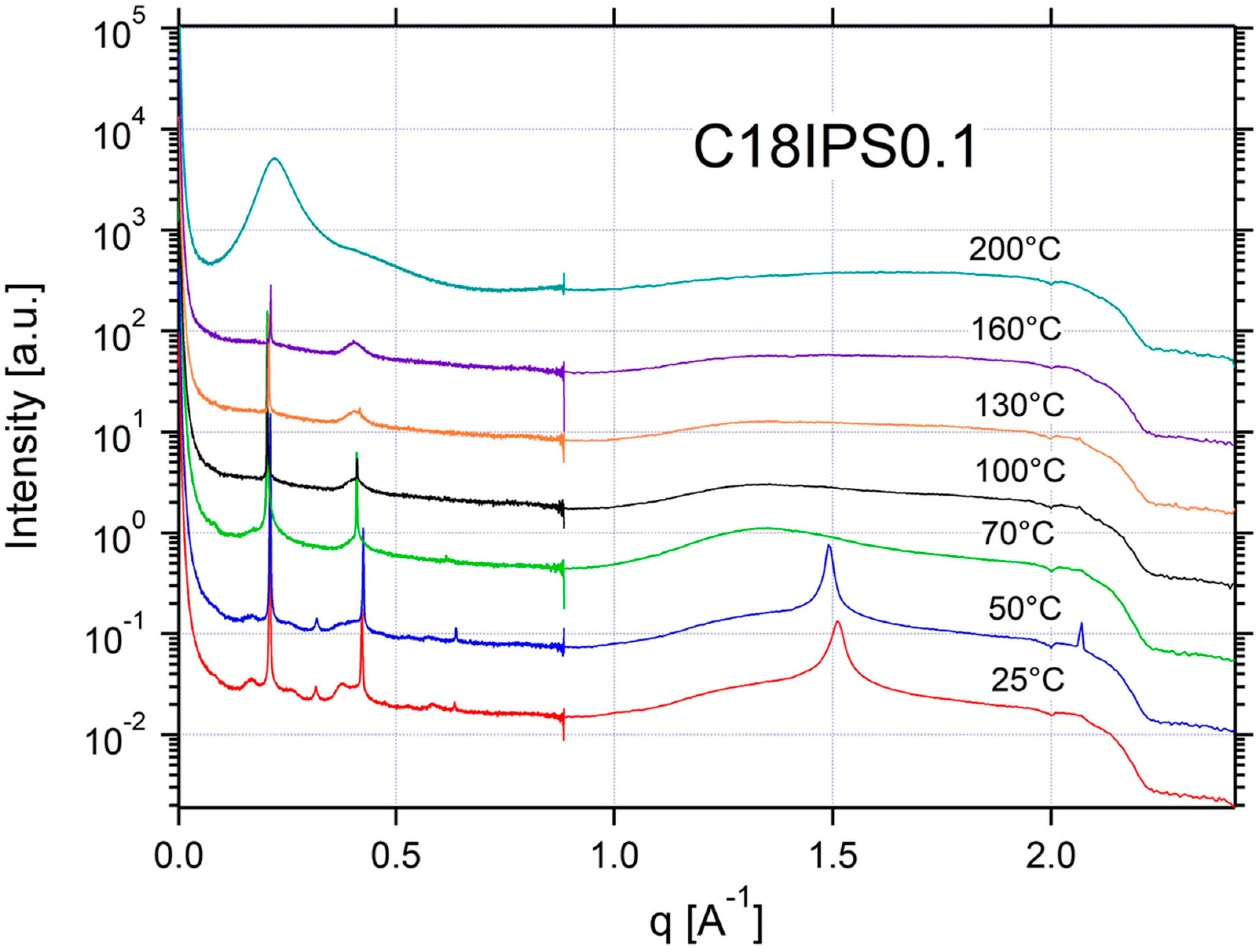 Applsci 12 06529 g0a23
