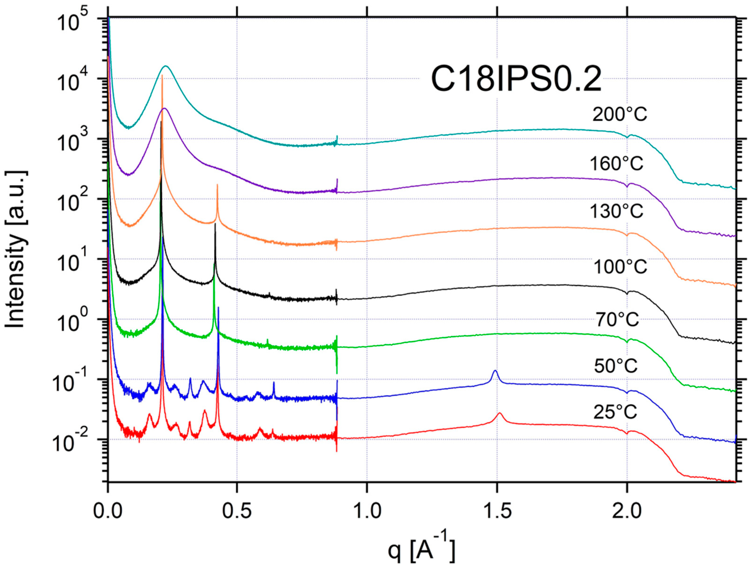 Applsci 12 06529 g0a24