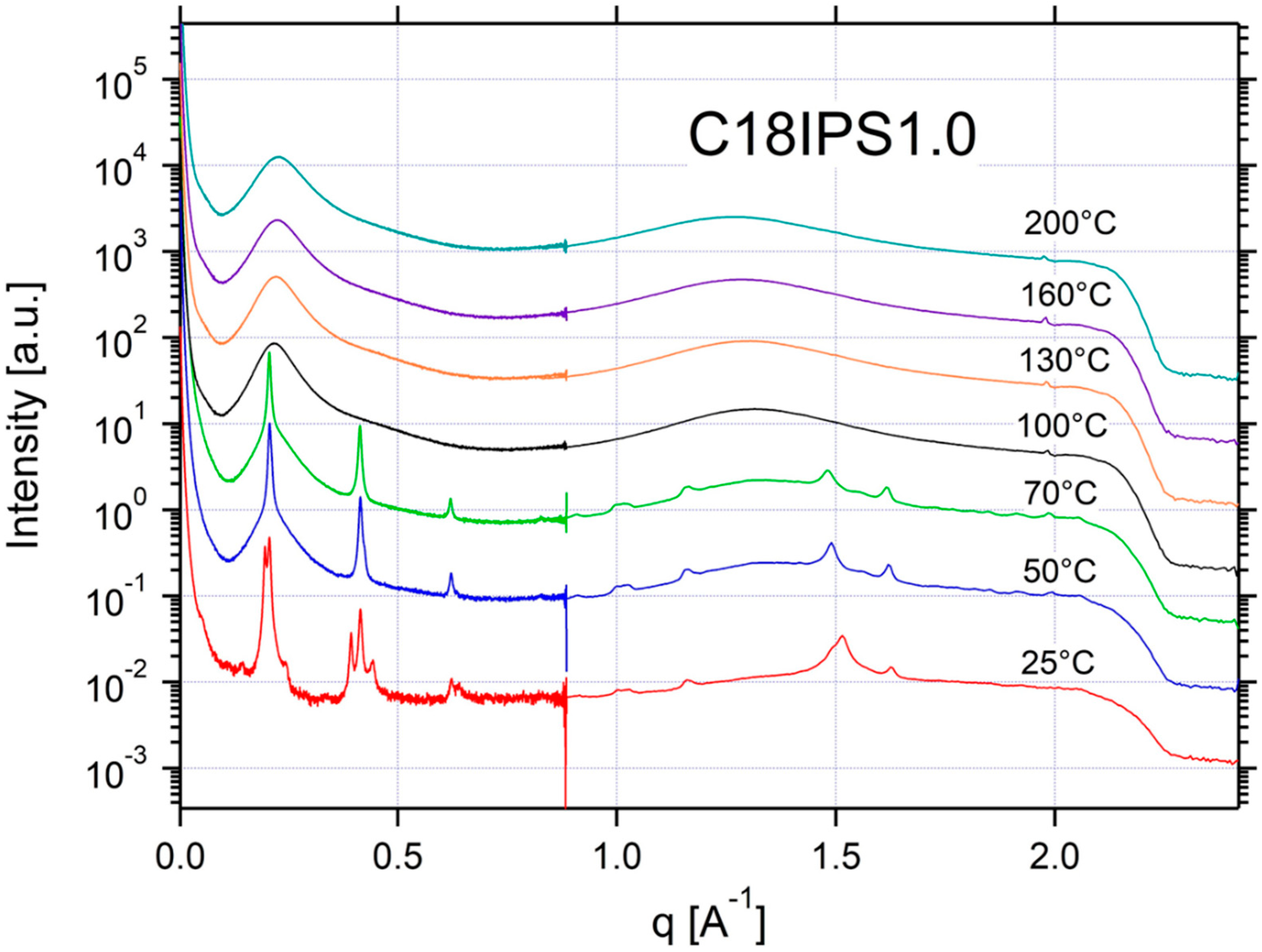 Applsci 12 06529 g0a26