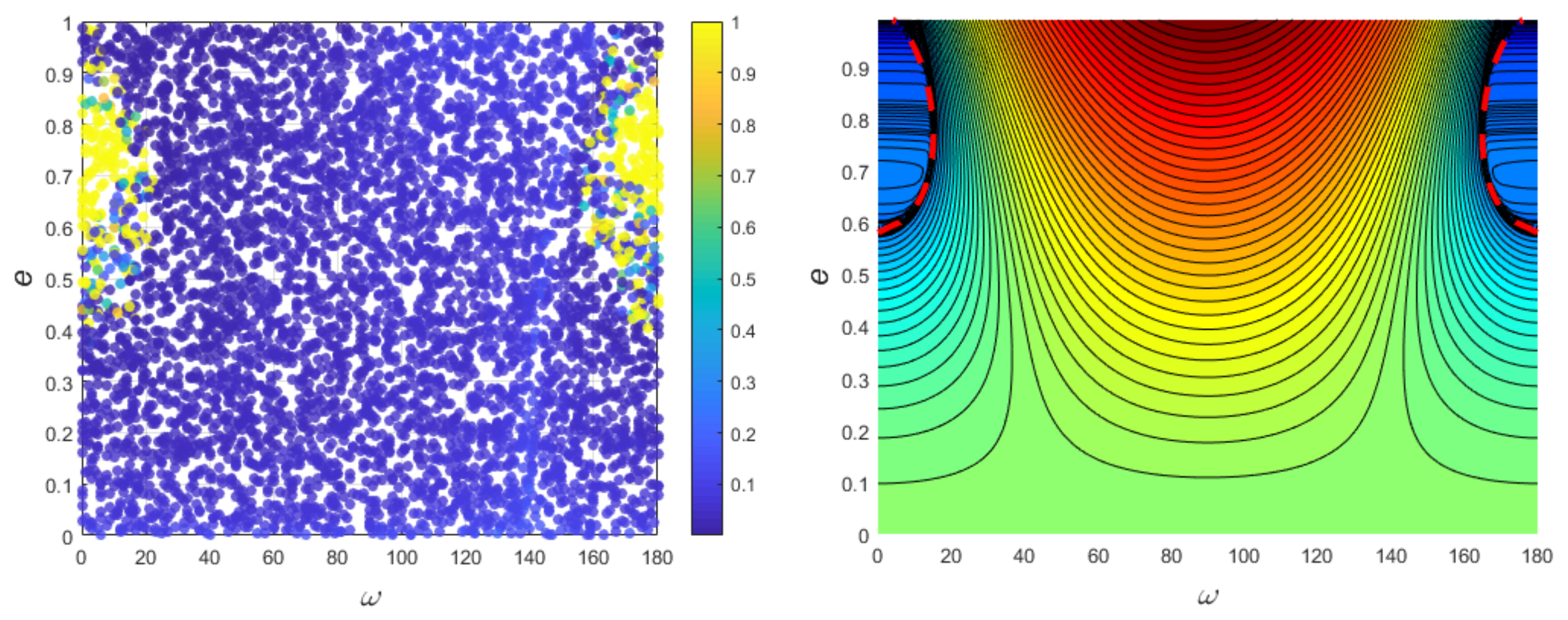Applsci 12 06530 g006