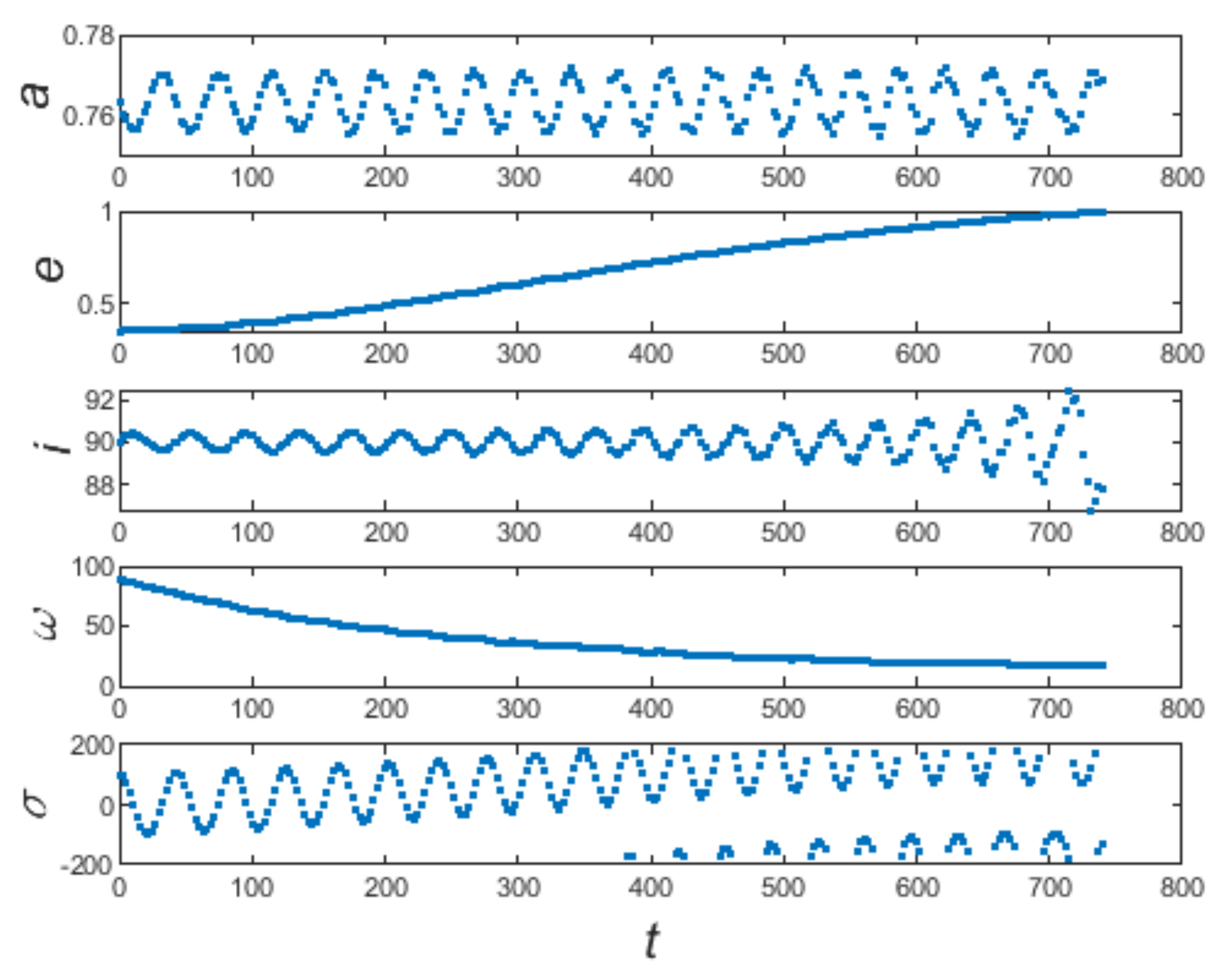 Applsci 12 06530 g009