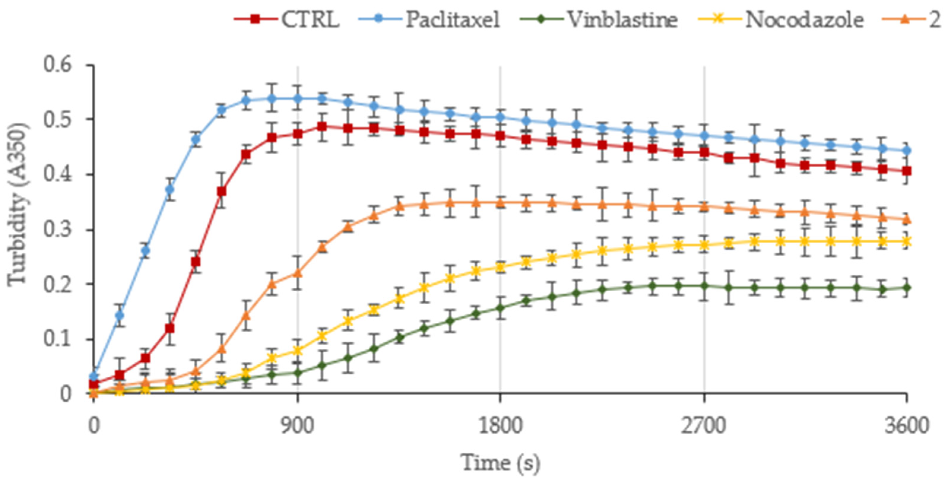 Applsci 12 06531 g005