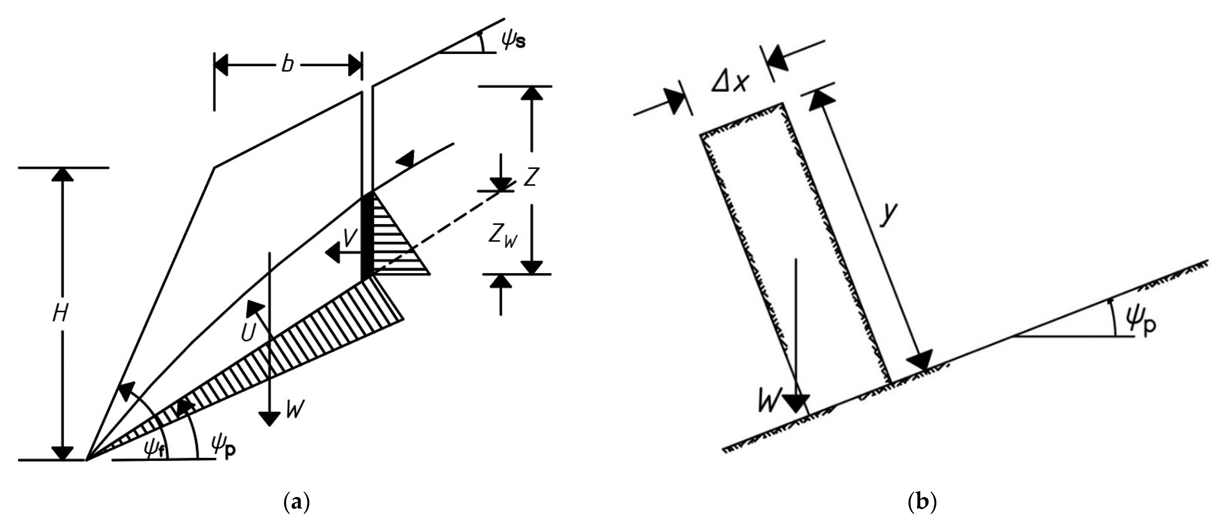 Applsci 12 06532 g011