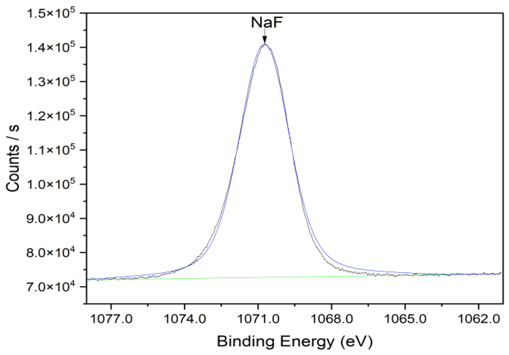 Applsci 12 06533 g007