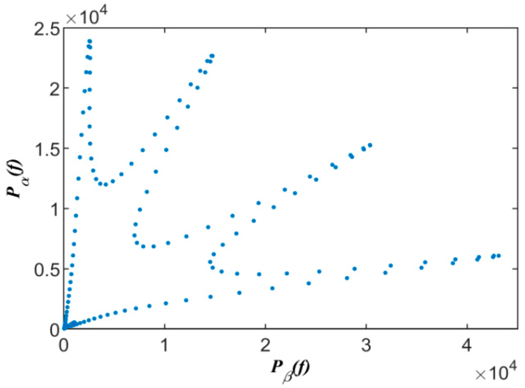 Applsci 12 06534 g002