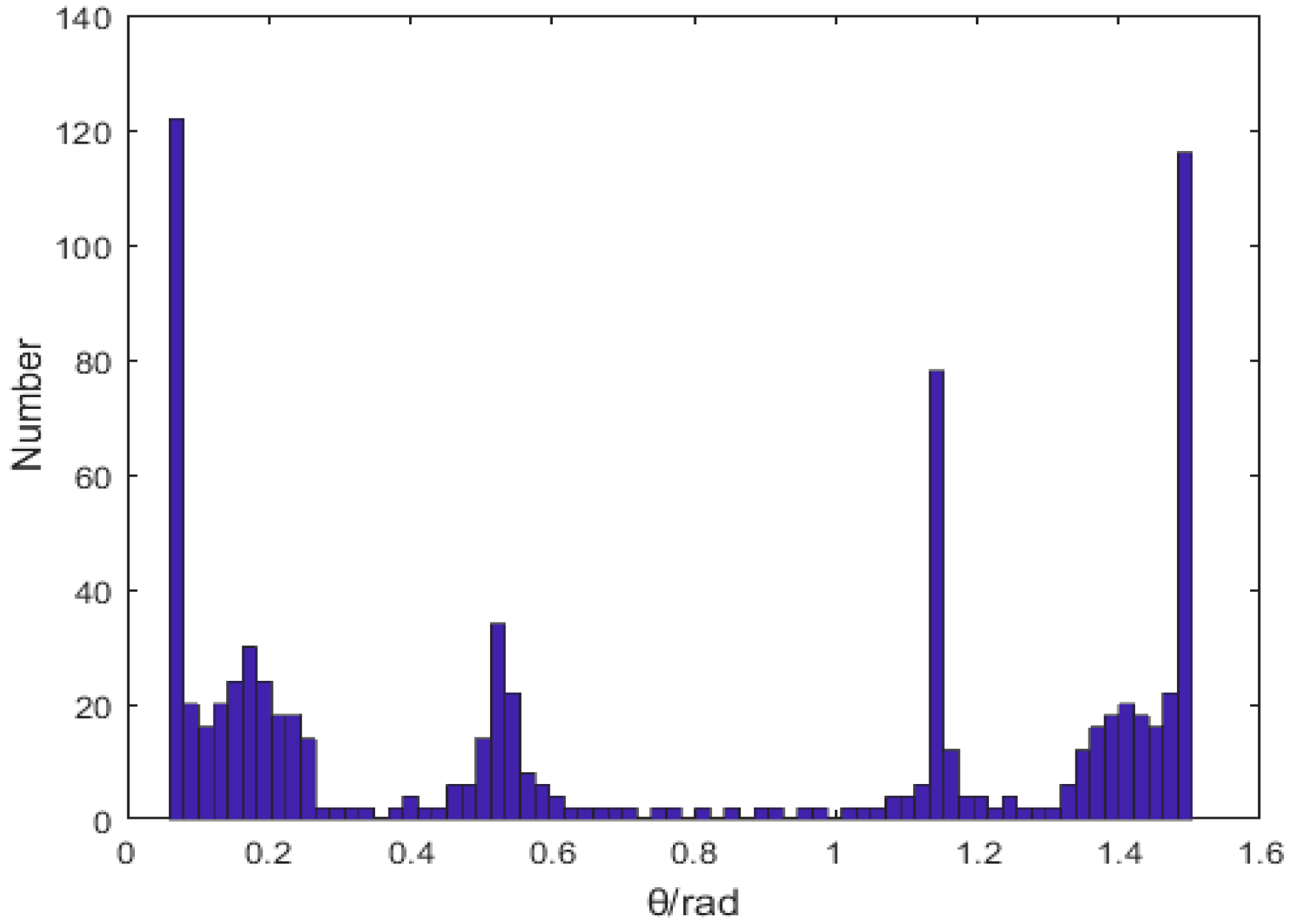 Applsci 12 06534 g003