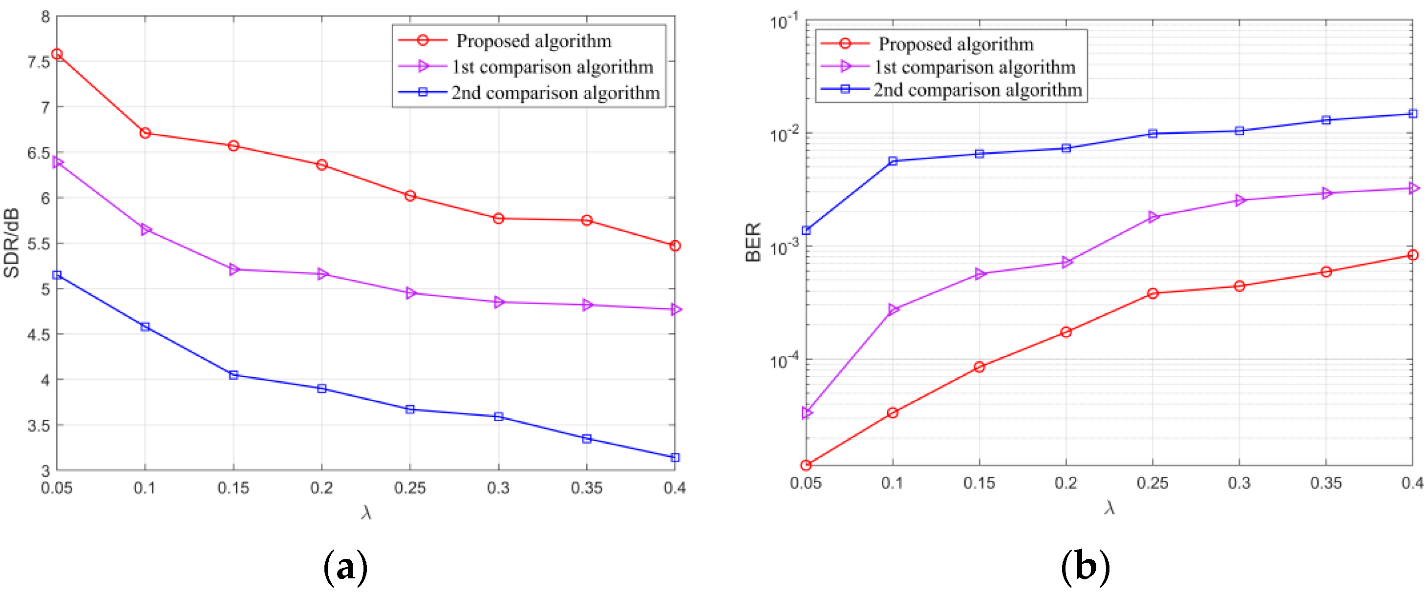 Applsci 12 06534 g013