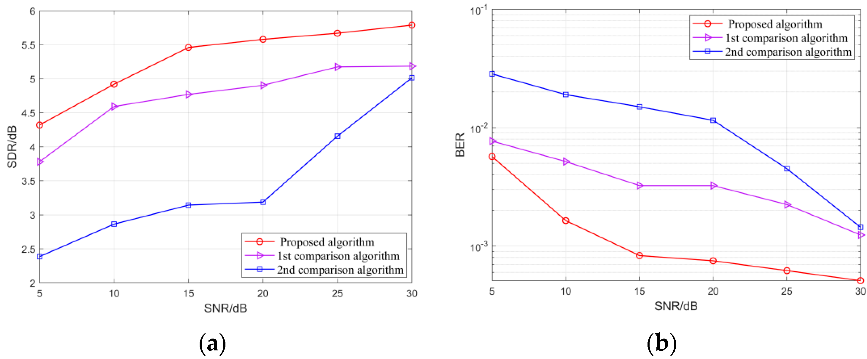 Applsci 12 06534 g015