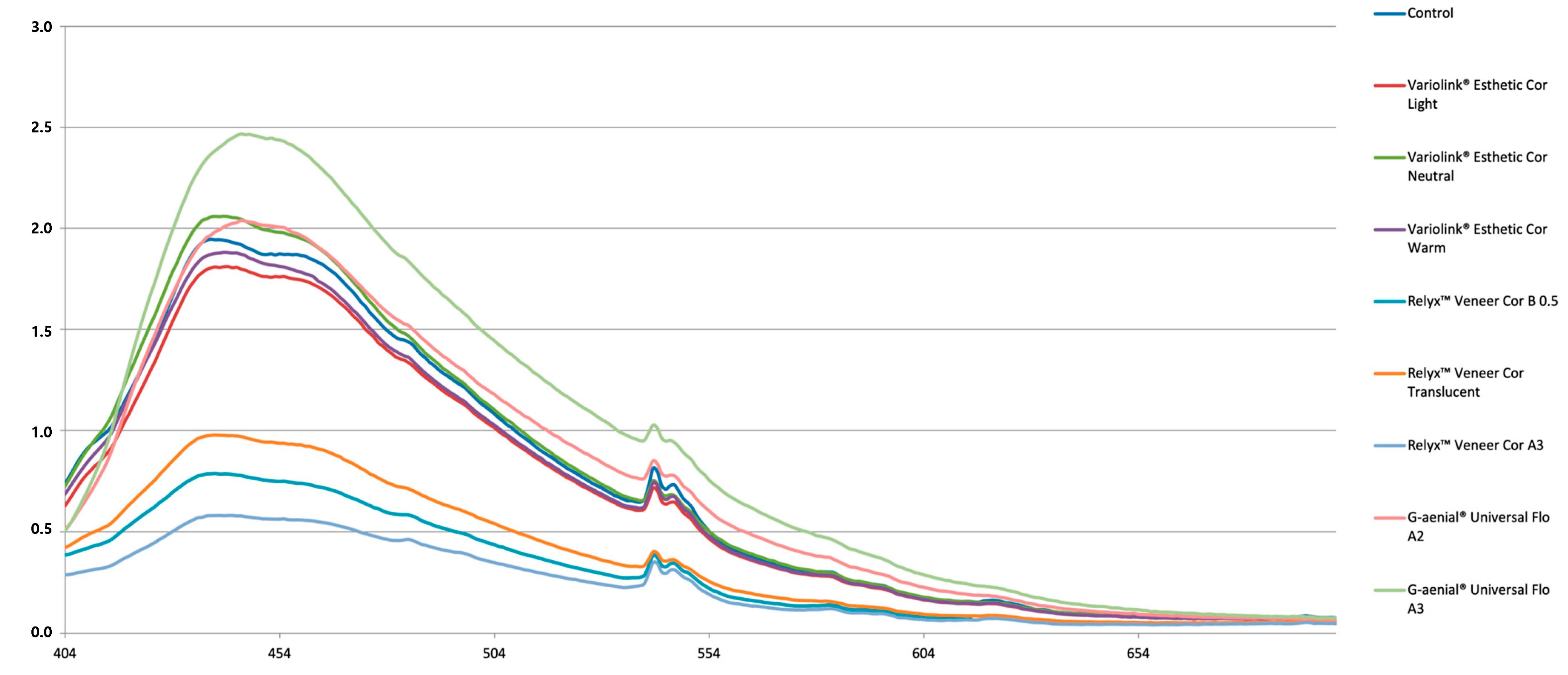 Applsci 12 06535 g001 Applsci 12 06535 g001