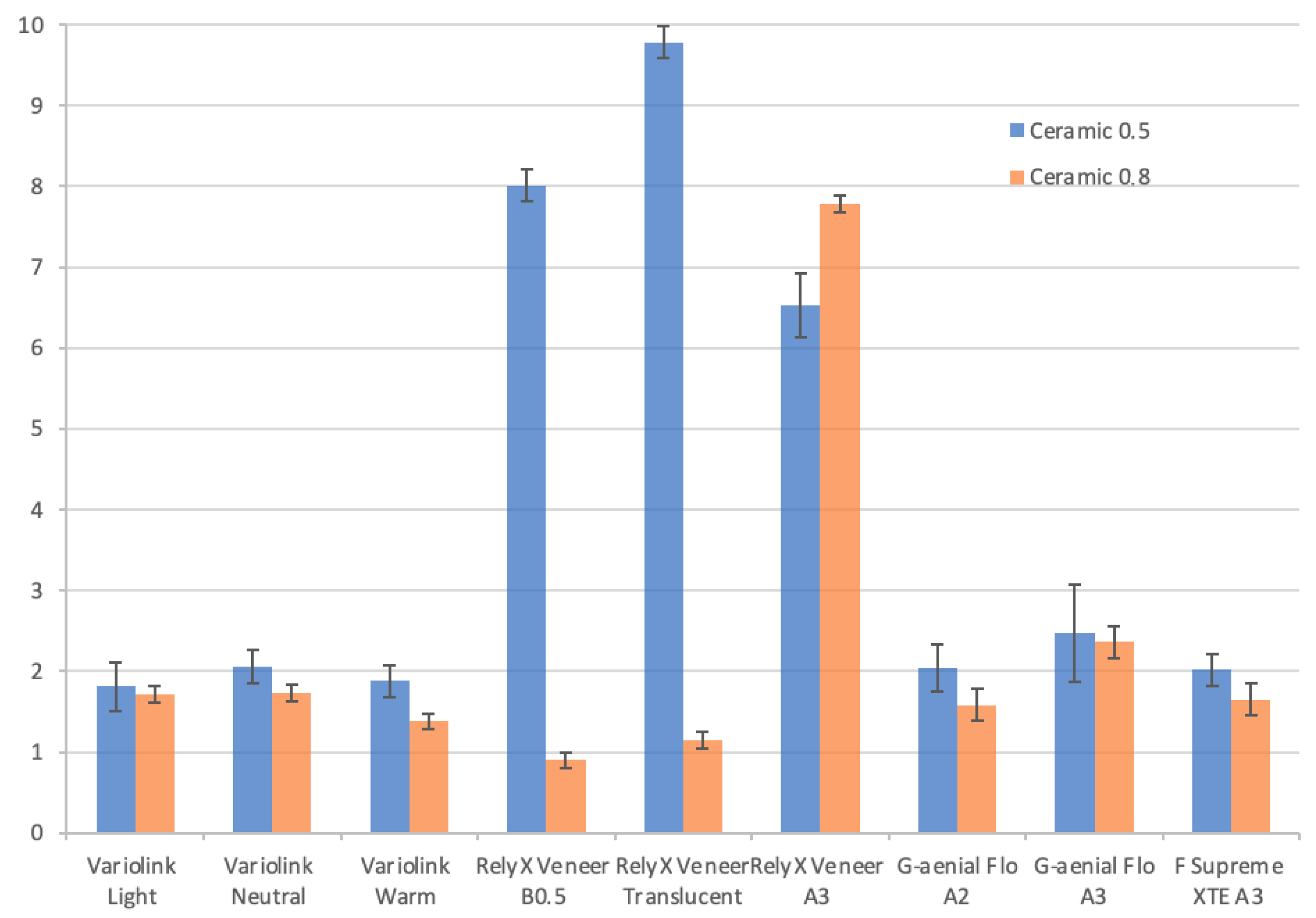 Applsci 12 06535 g003 Applsci 12 06535 g003