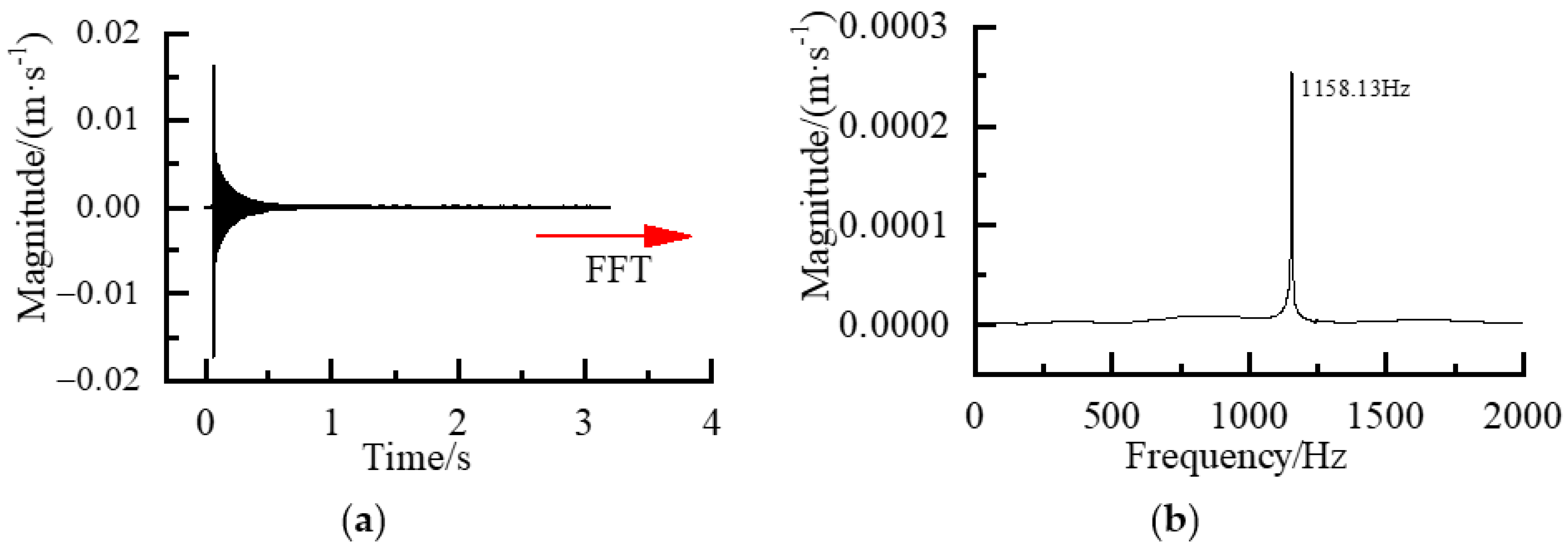 Applsci 12 06536 g001