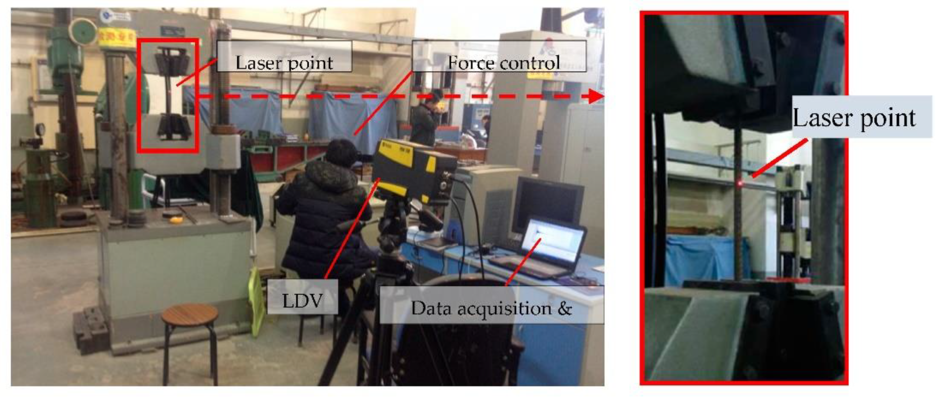 Applsci 12 06536 g003