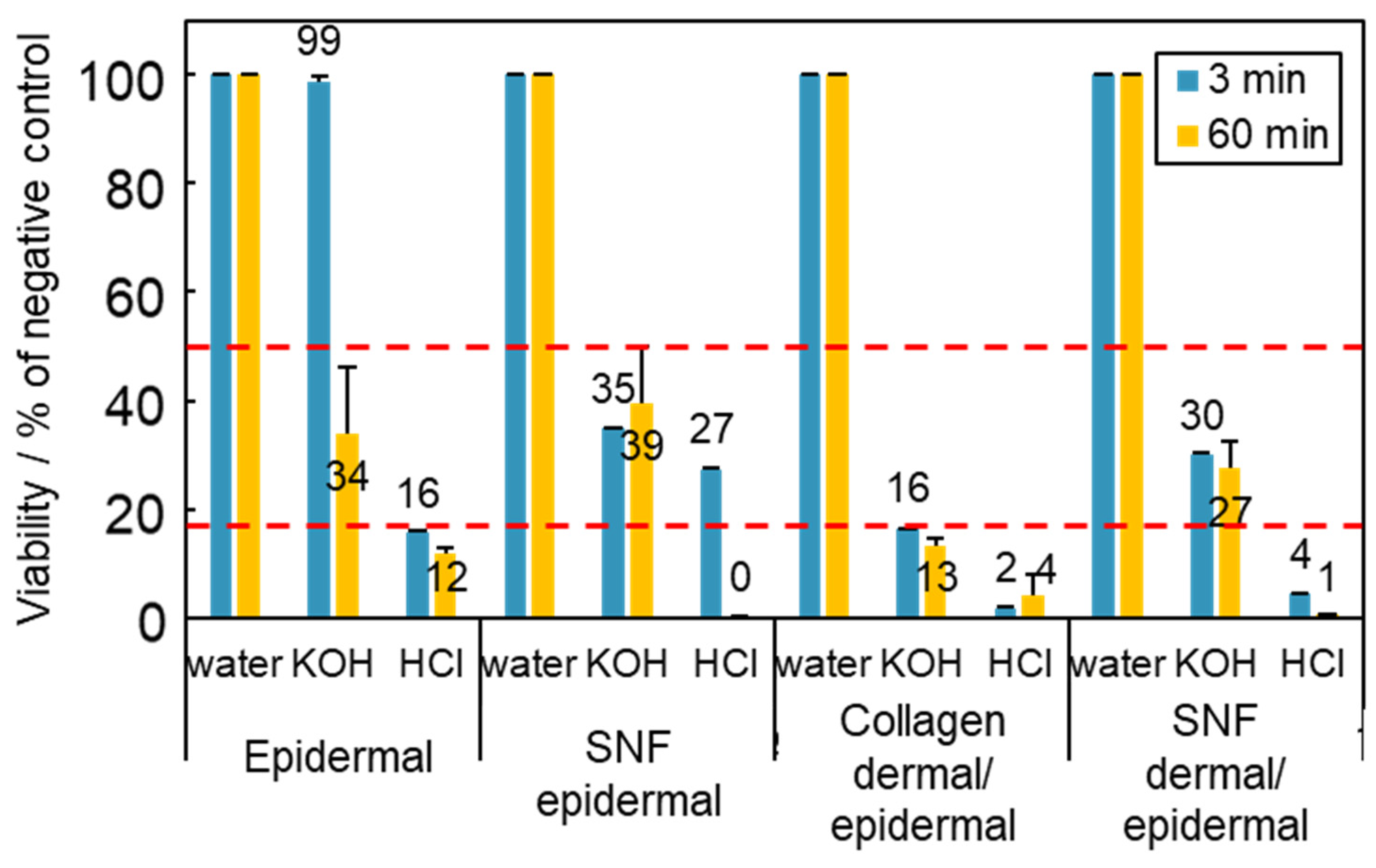 Applsci 12 06537 g005 Applsci 12 06537 g005