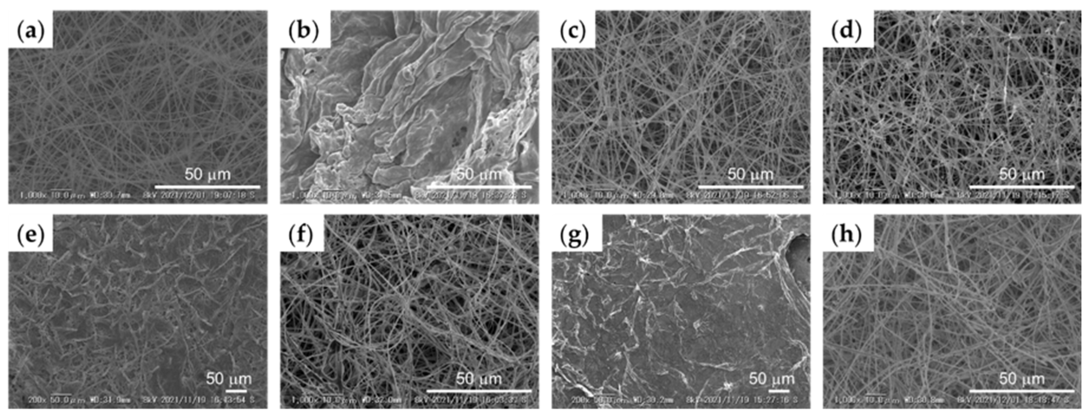 Applsci 12 06537 g006 Applsci 12 06537 g006