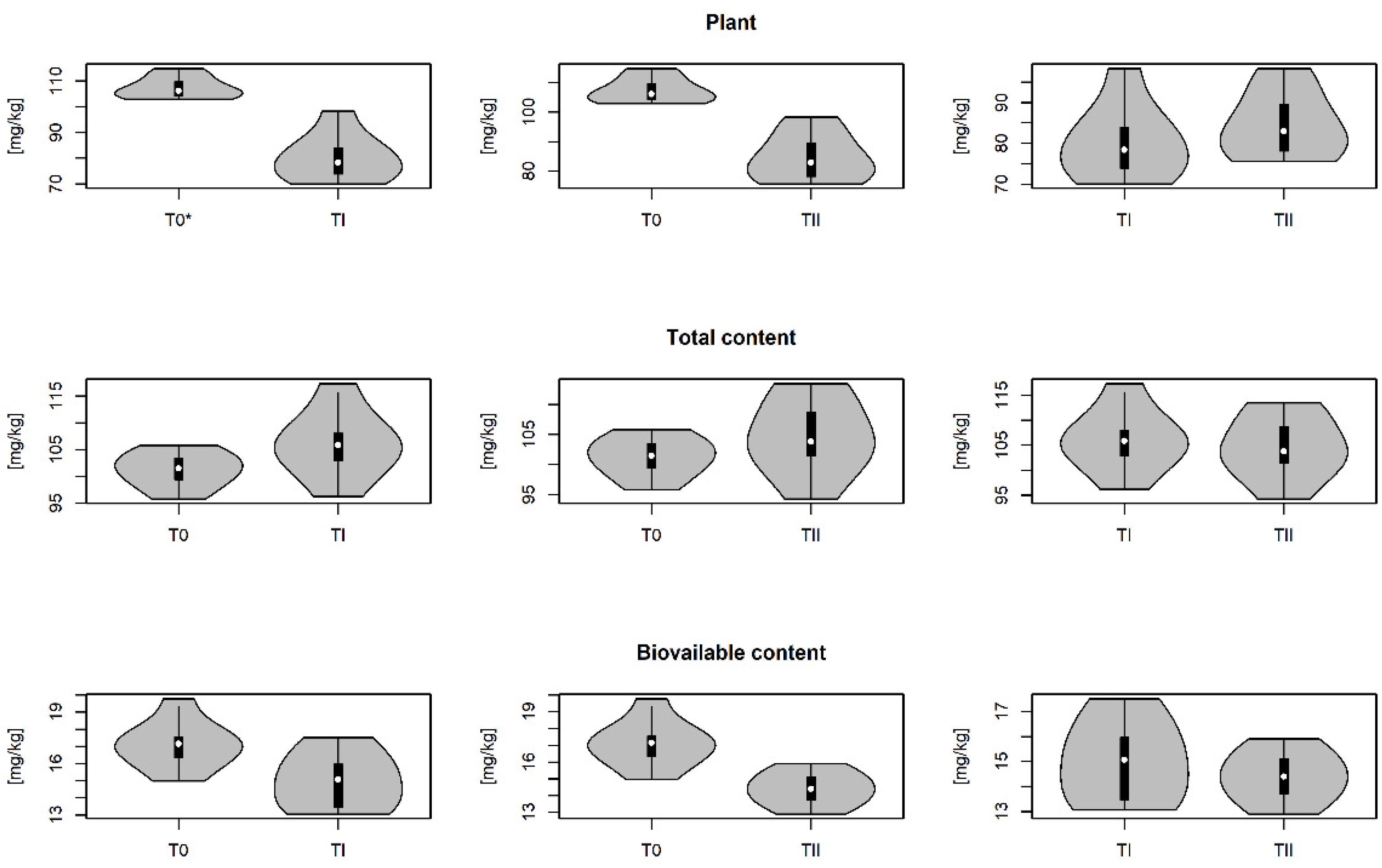 Applsci 12 06538 g002 550