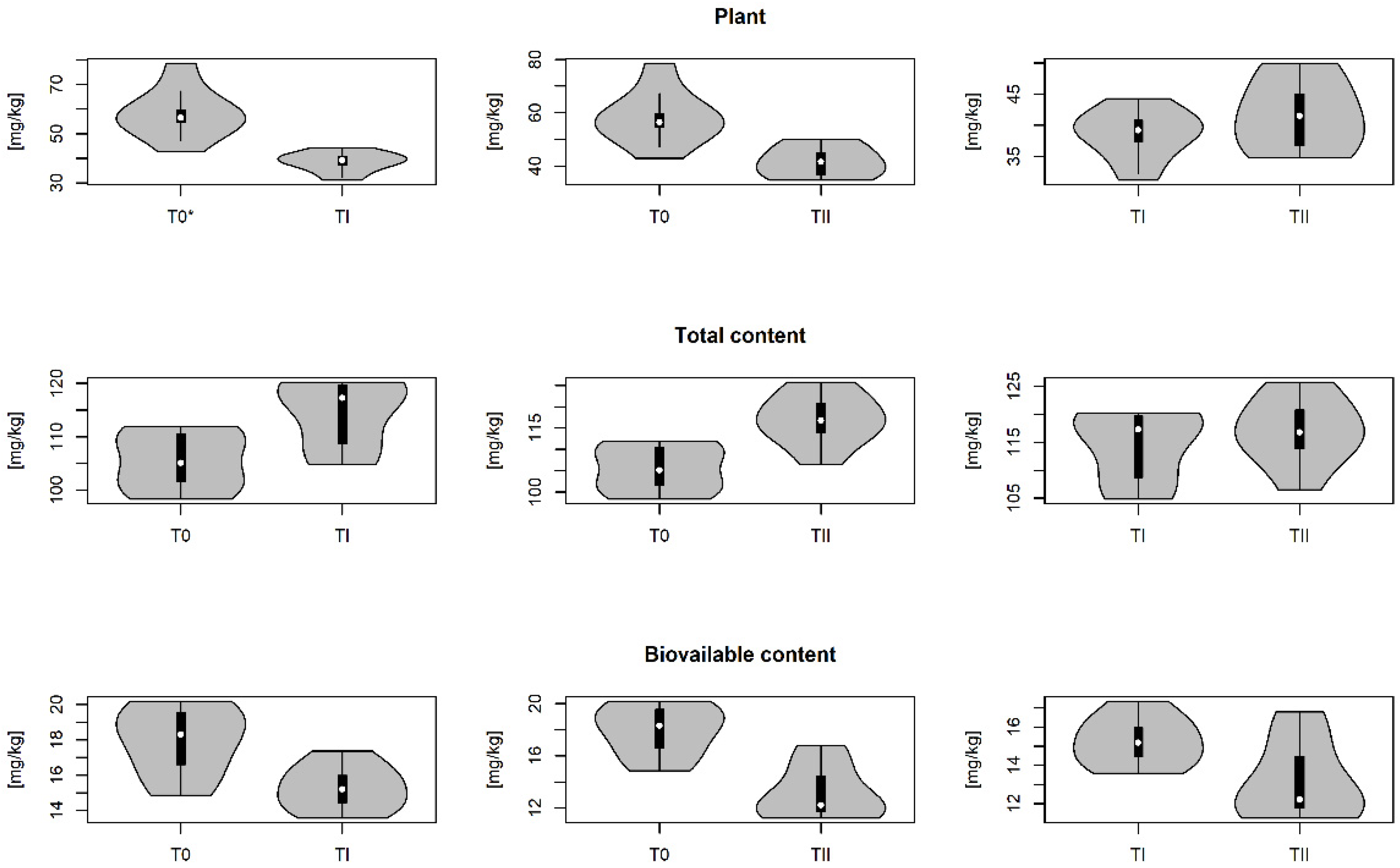 Applsci 12 06538 g007 550