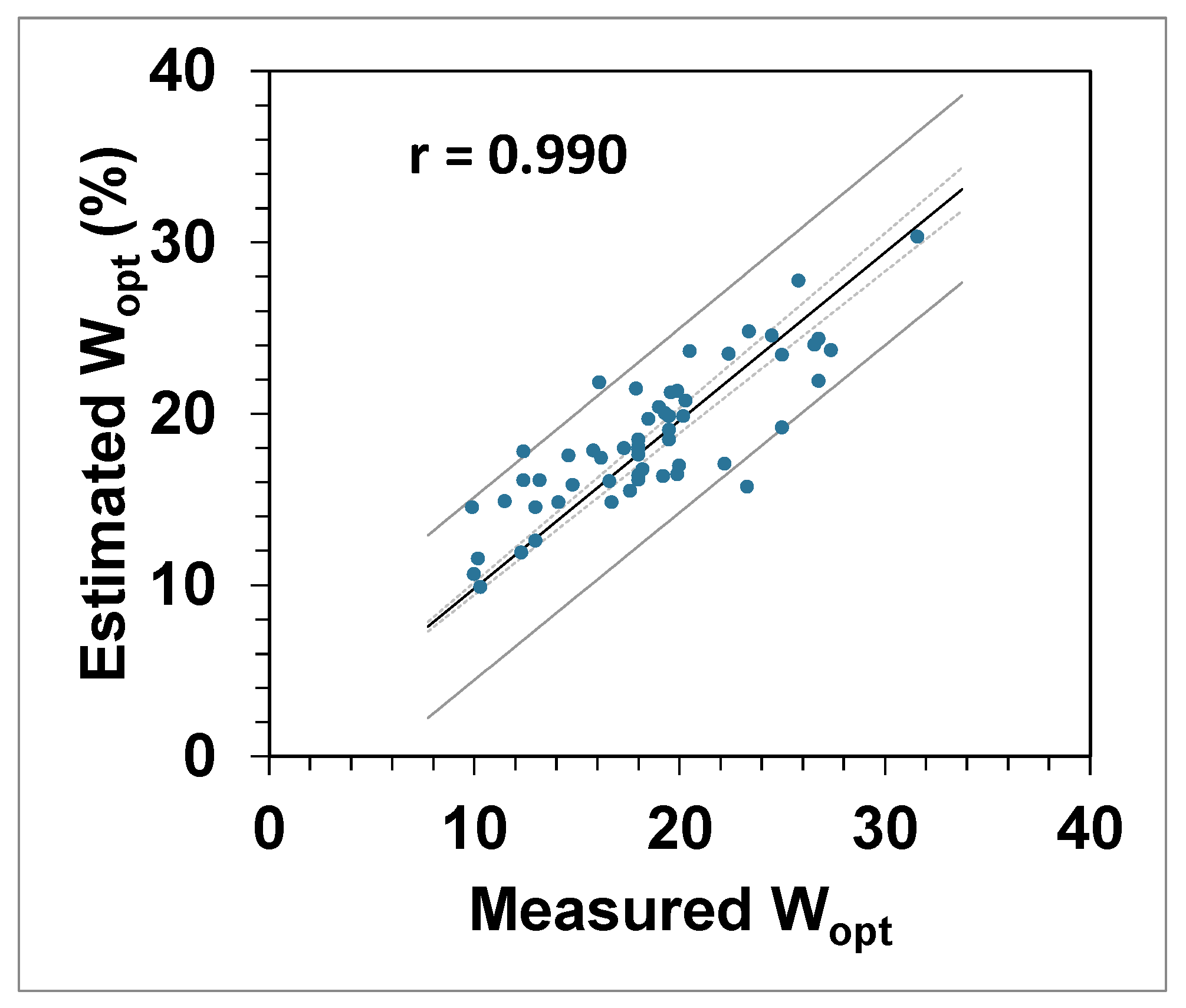 Applsci 12 06539 g004