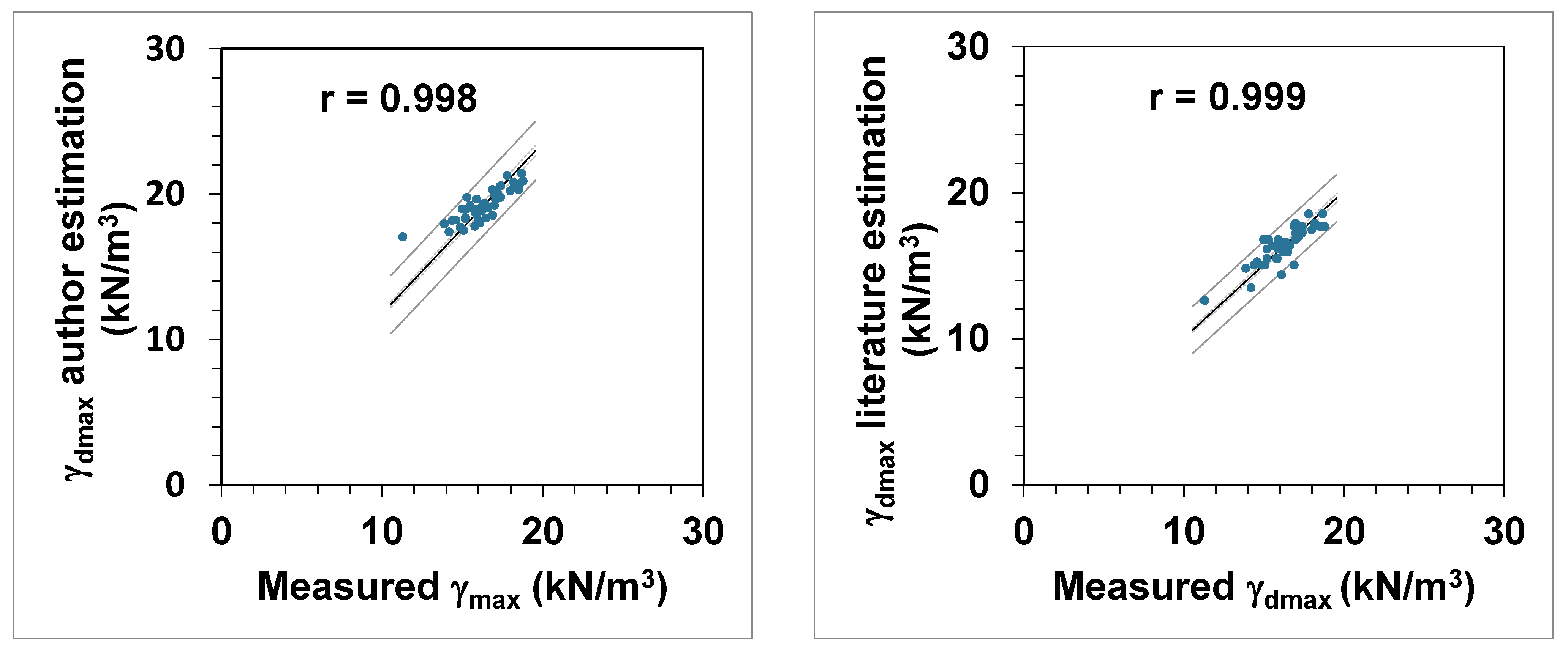 Applsci 12 06539 g005